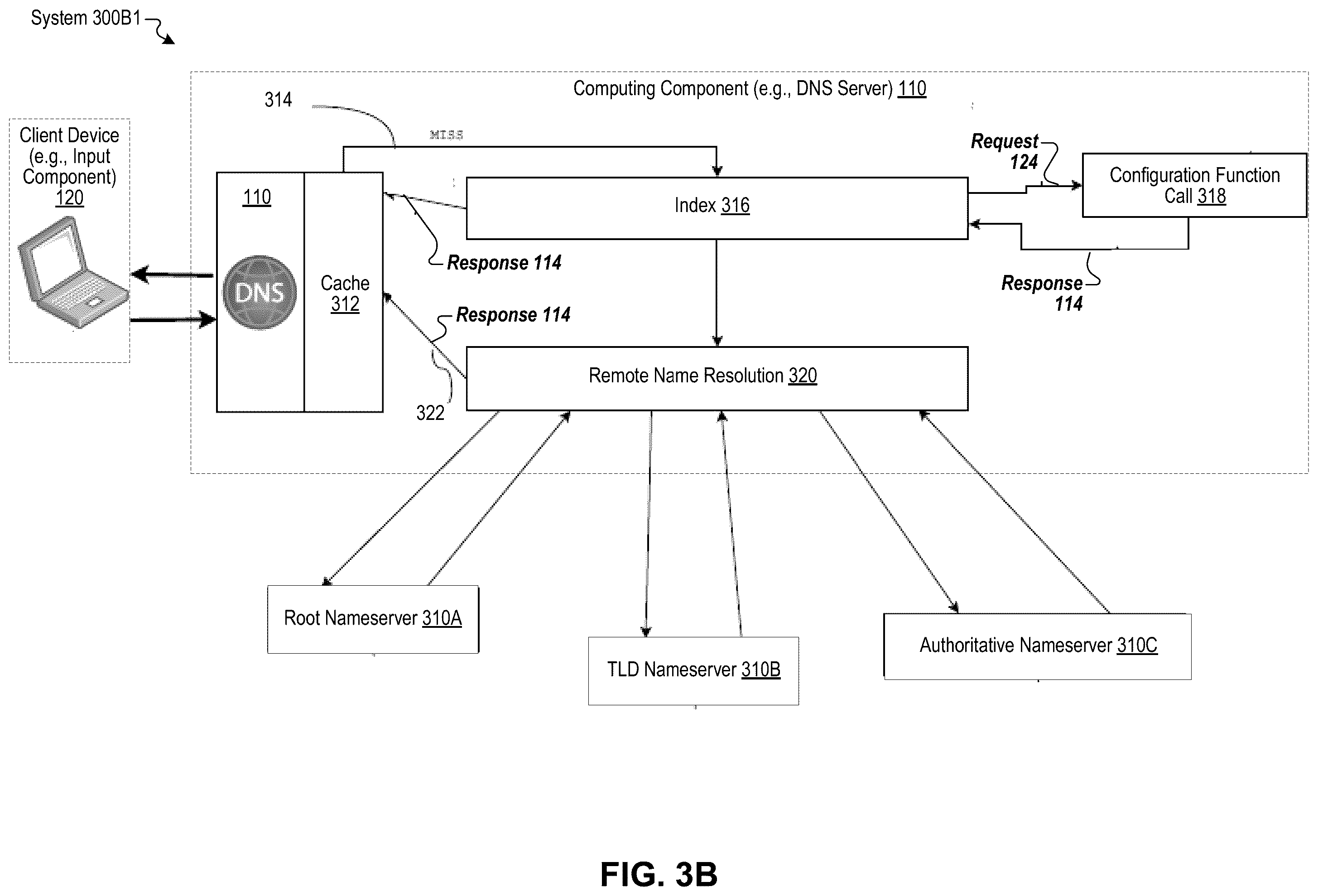 Patent US12375351 Figure 11 – Unified programmable dynamic context-aware configuration