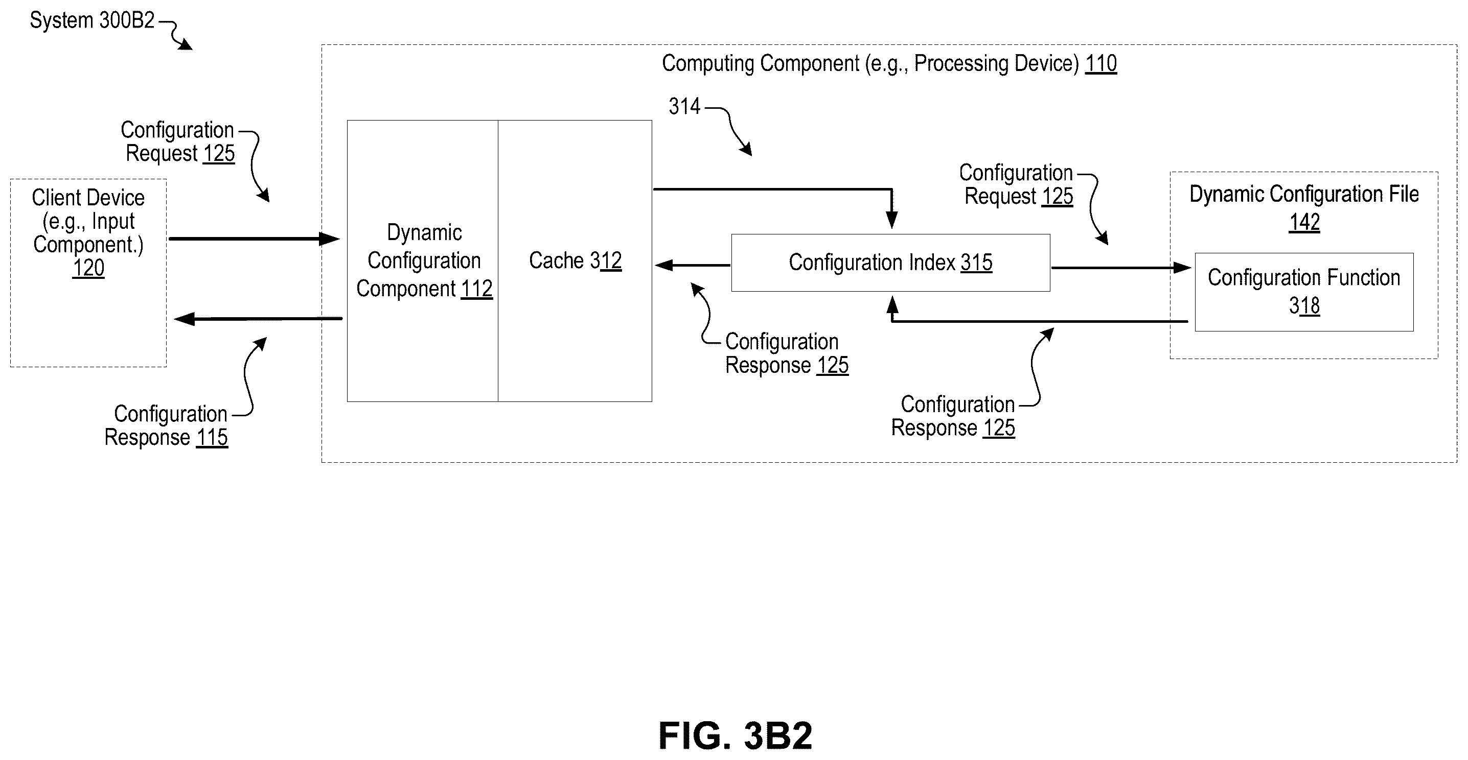 Patent US12375351 Figure 12 – Unified programmable dynamic context-aware configuration