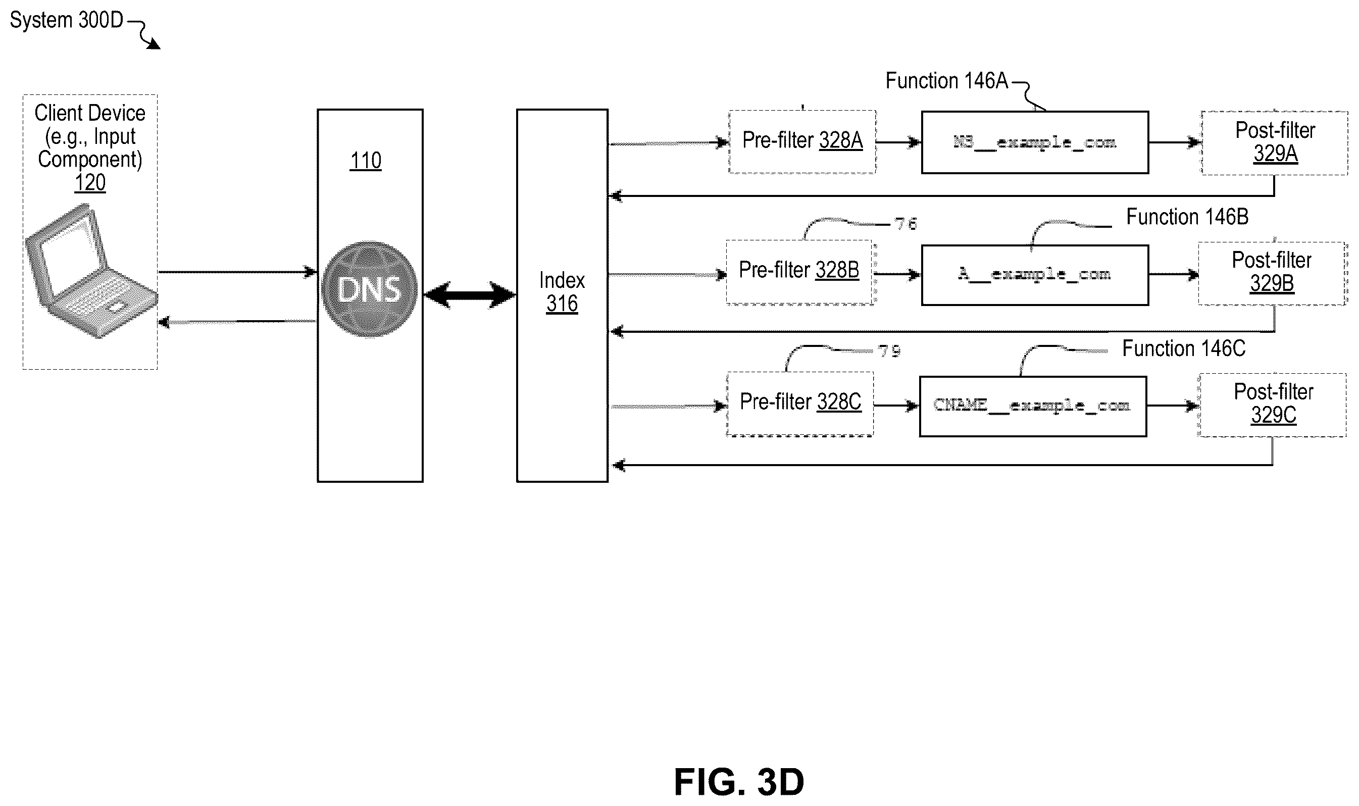 Patent US12375351 Figure 14 – Unified programmable dynamic context-aware configuration