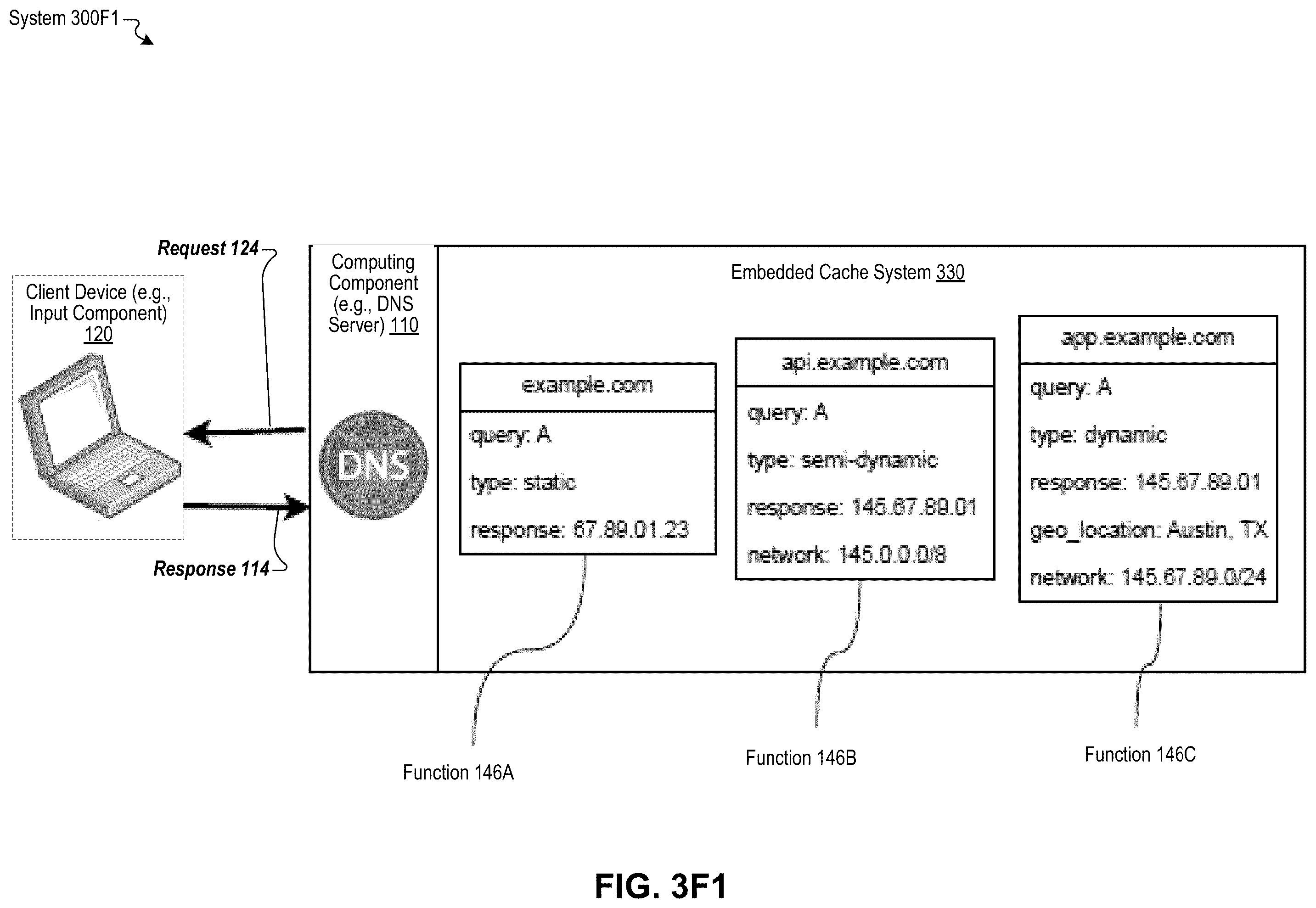 Patent US12375351 Figure 16 – Unified programmable dynamic context-aware configuration