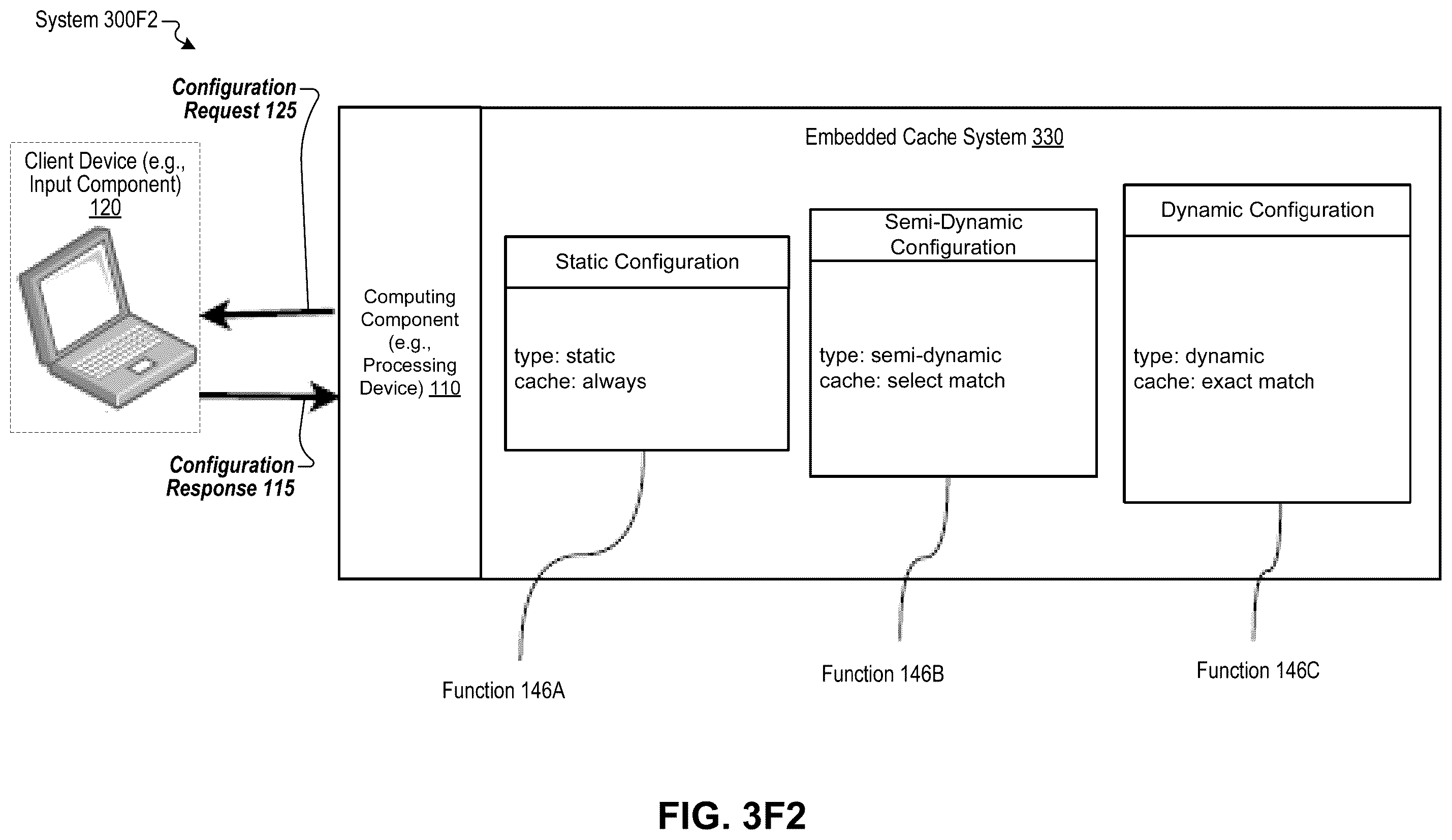 Patent US12375351 Figure 17 – Unified programmable dynamic context-aware configuration