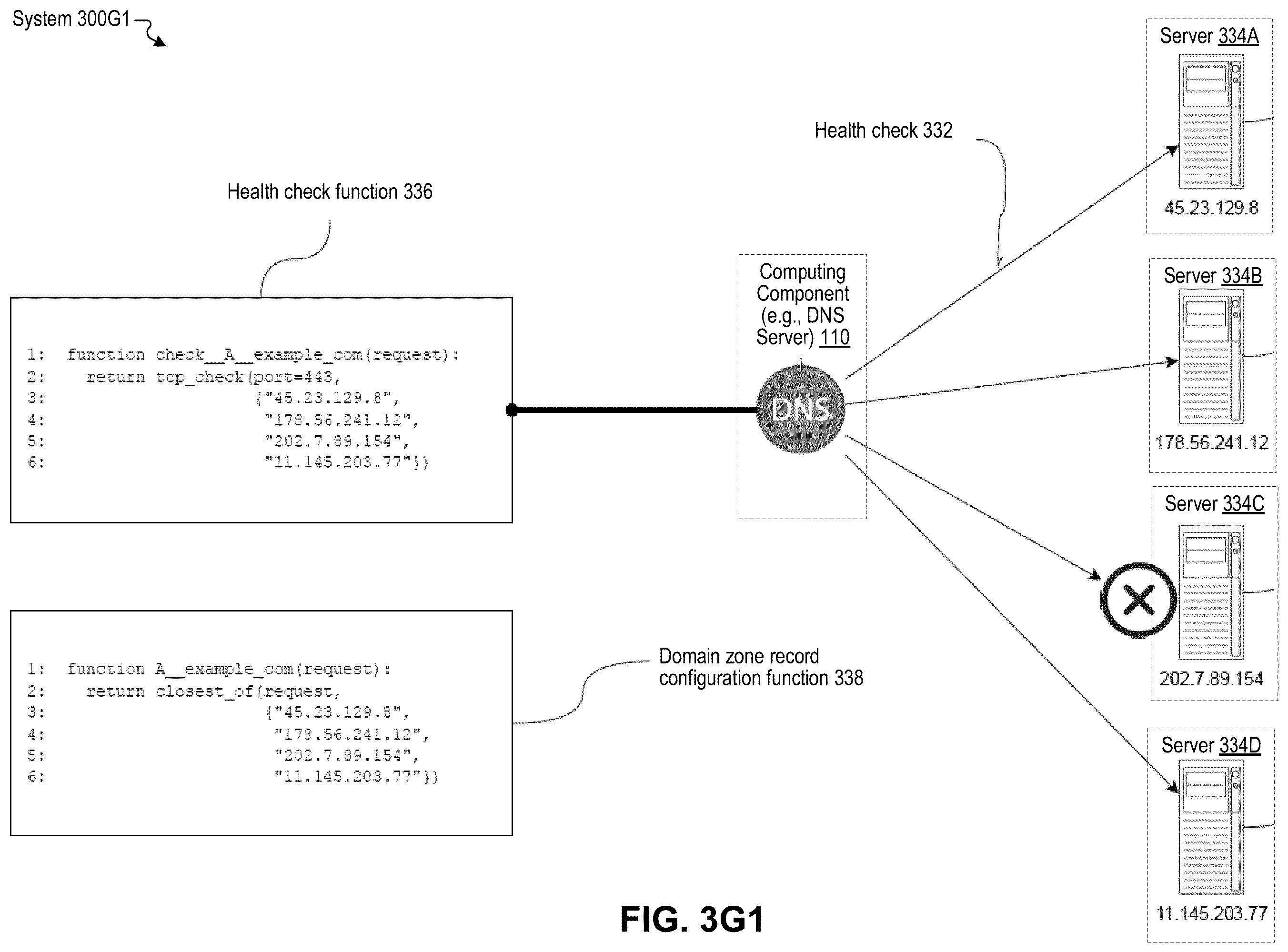 Patent US12375351 Figure 18 – Unified programmable dynamic context-aware configuration