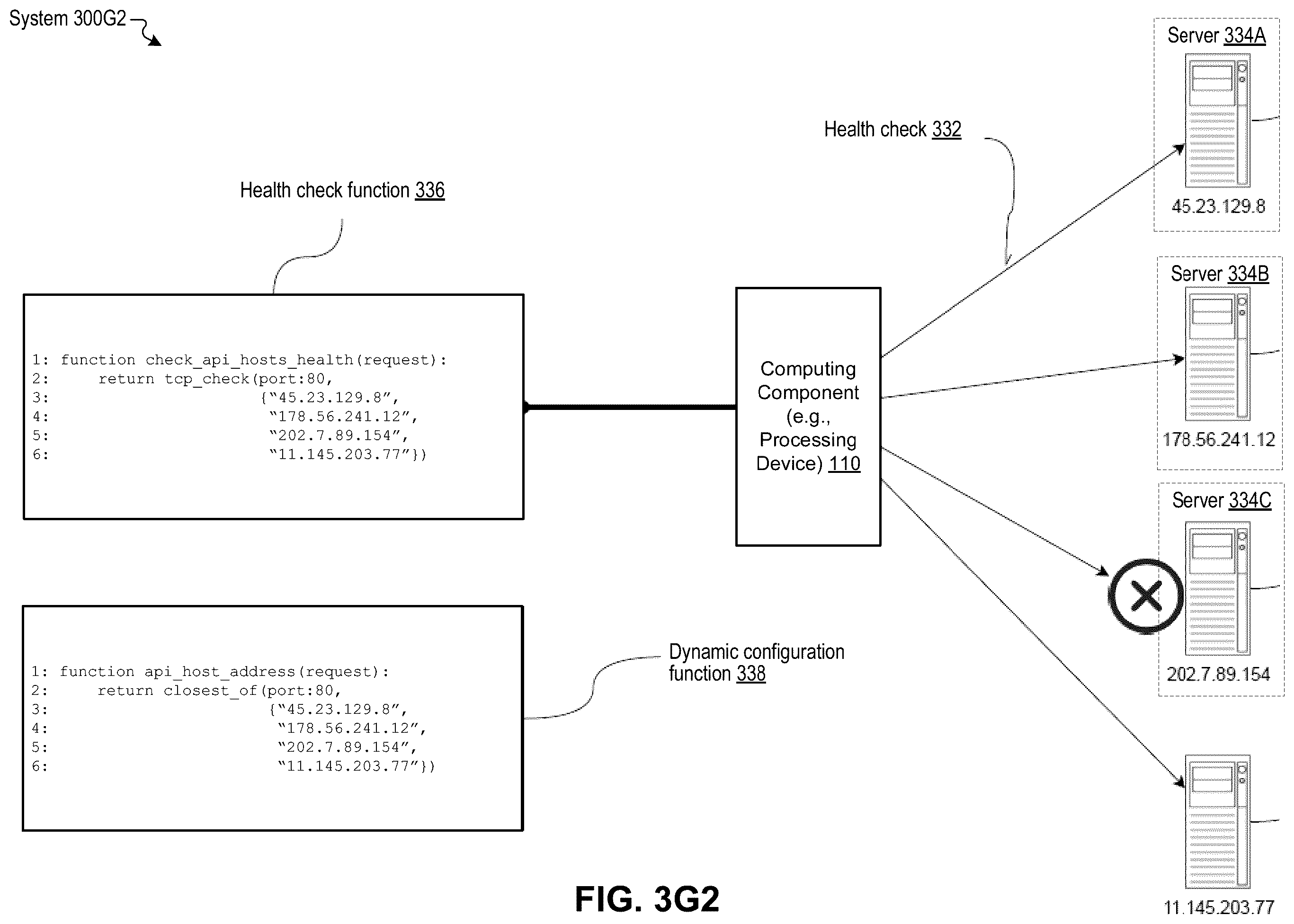 Patent US12375351 Figure 19 – Unified programmable dynamic context-aware configuration