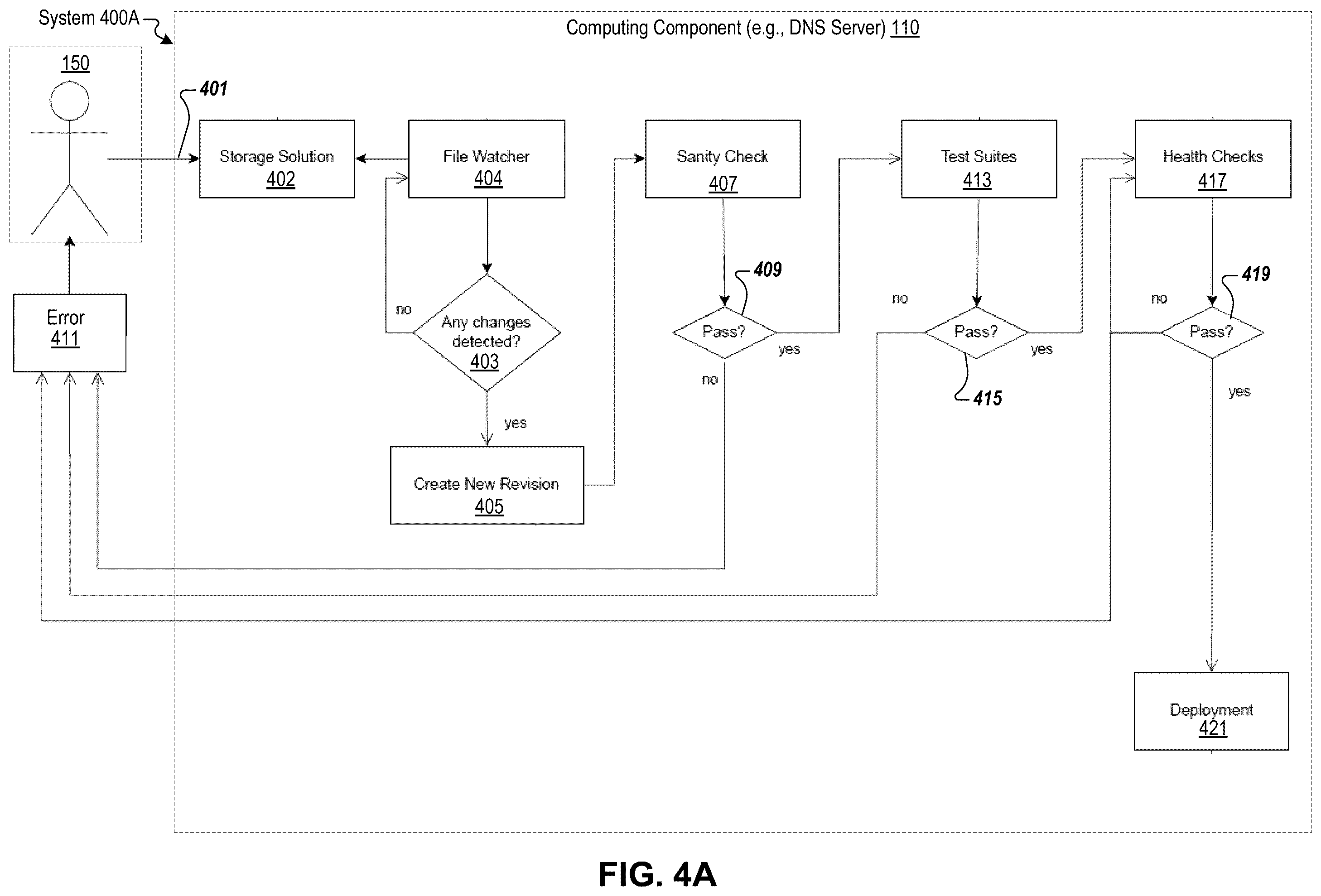 Patent US12375351 Figure 20 – Unified programmable dynamic context-aware configuration