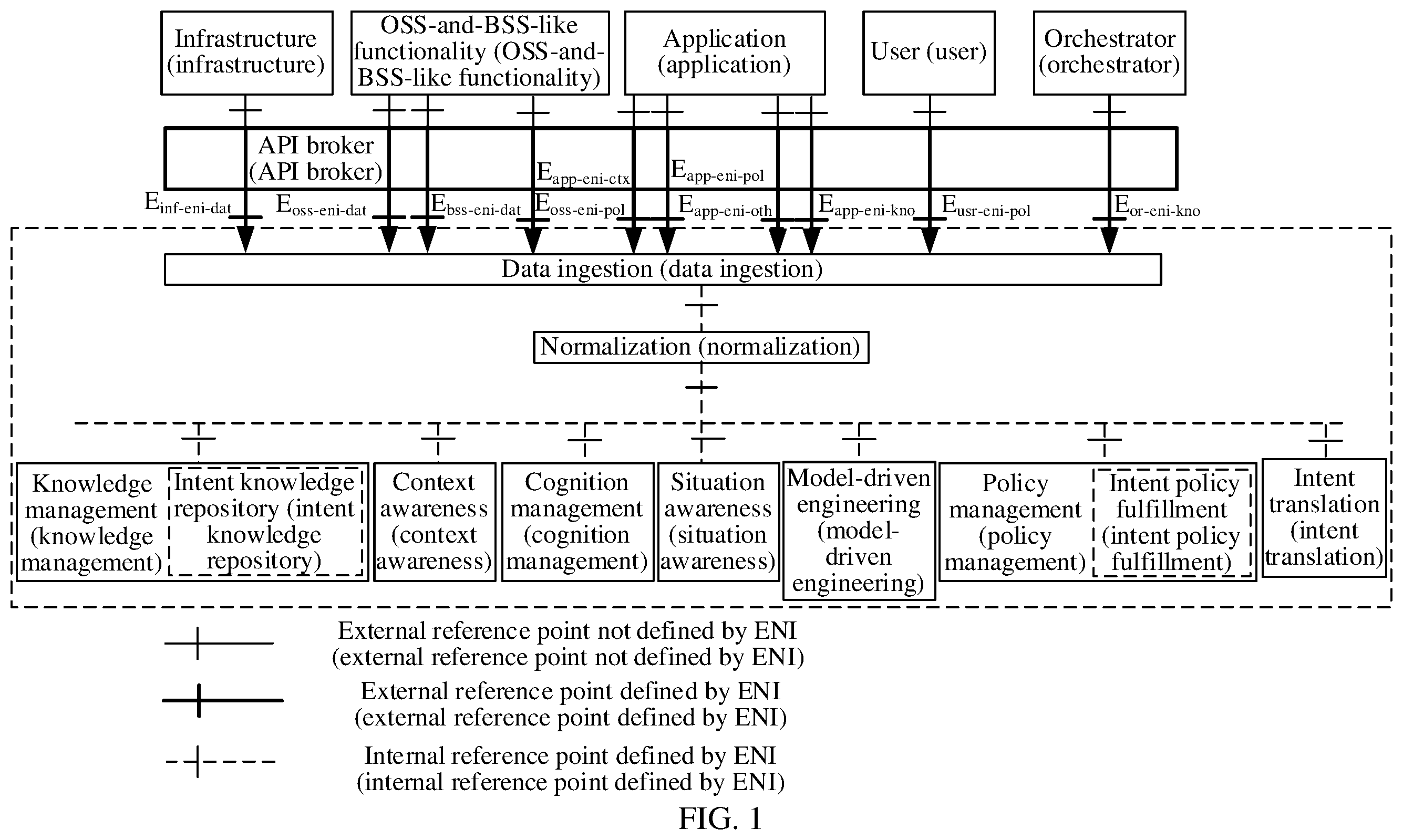 Patent US12375355 — Intent maintenance method and apparatus — Figure 1