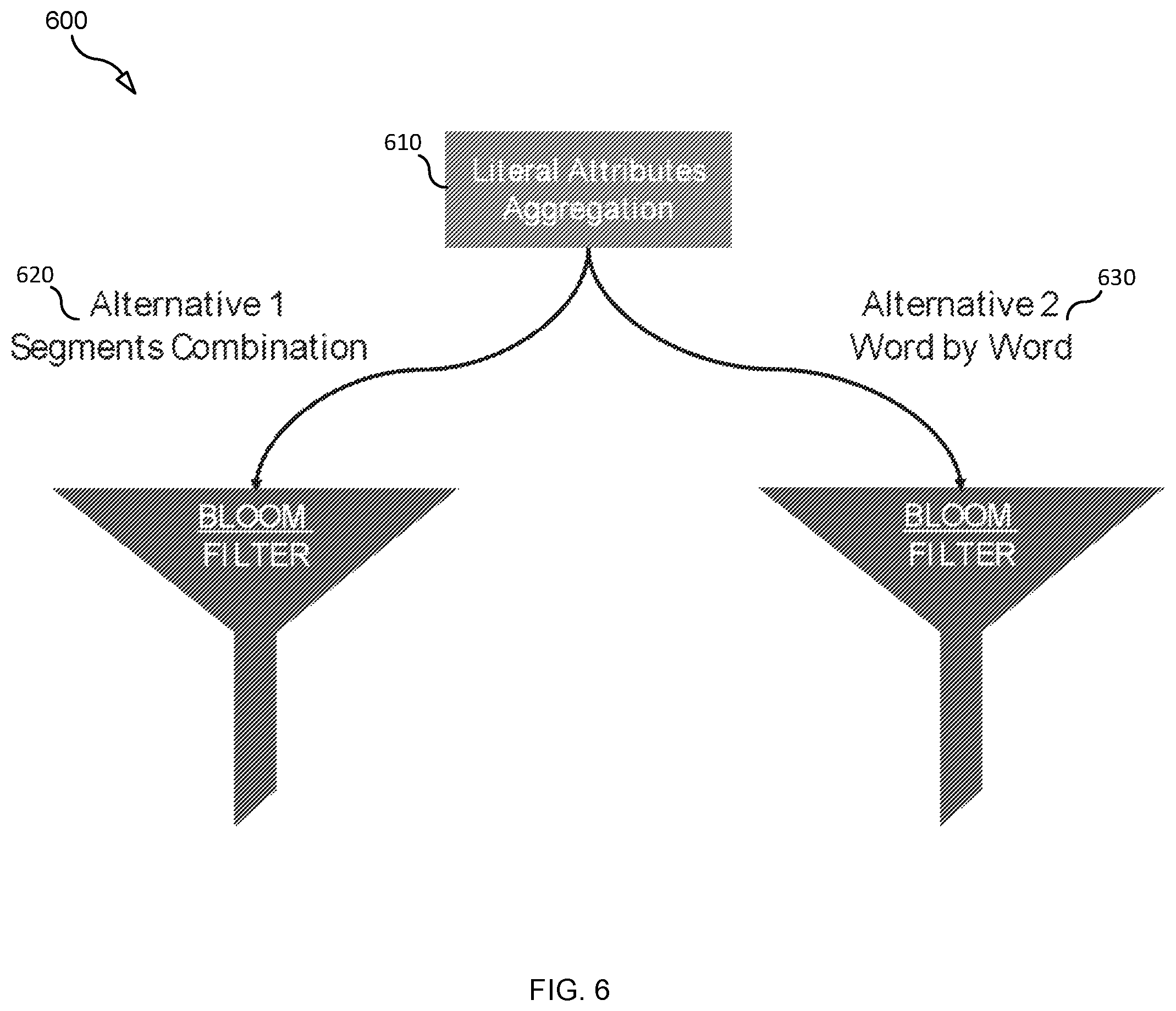 Patent US12375356 Figure 7 – Method and apparatus for infrastructure capability aggregation and exposure