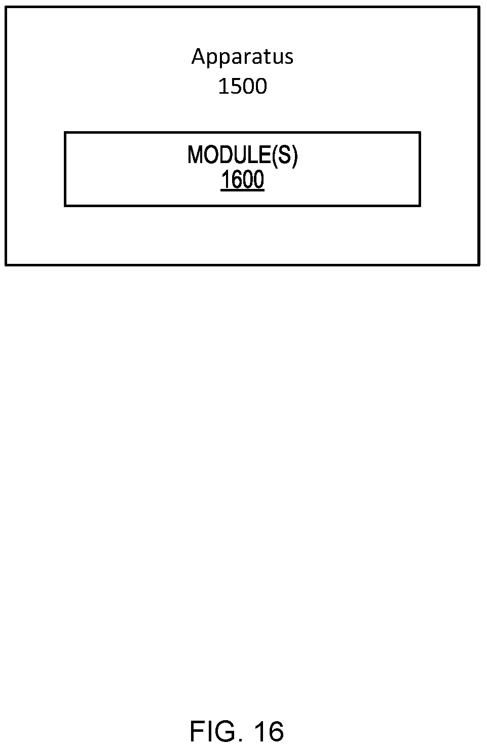 Patent US12375356 Figure 17 – Method and apparatus for infrastructure capability aggregation and exposure