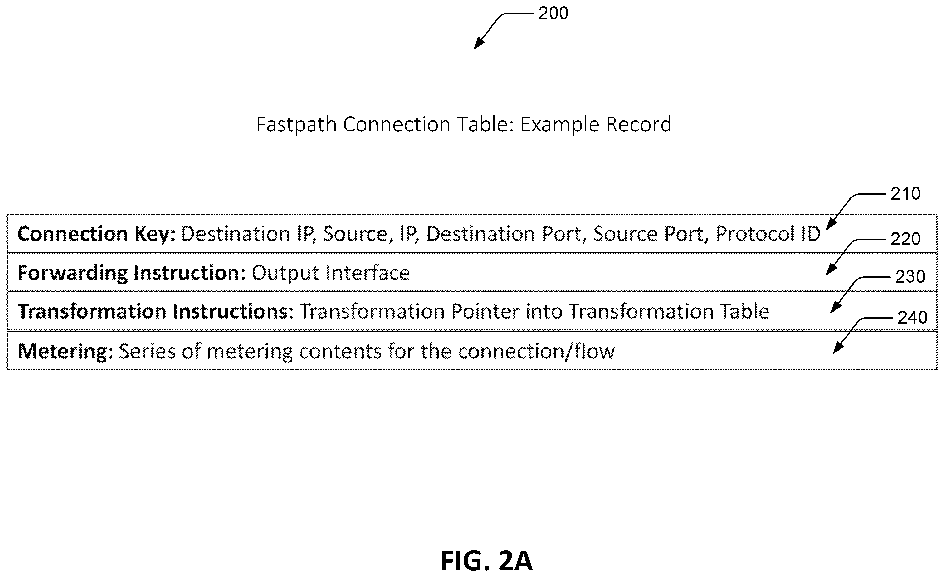 Patent US12375357 Figure 2 – Re-simulation of updated SDN connection flows