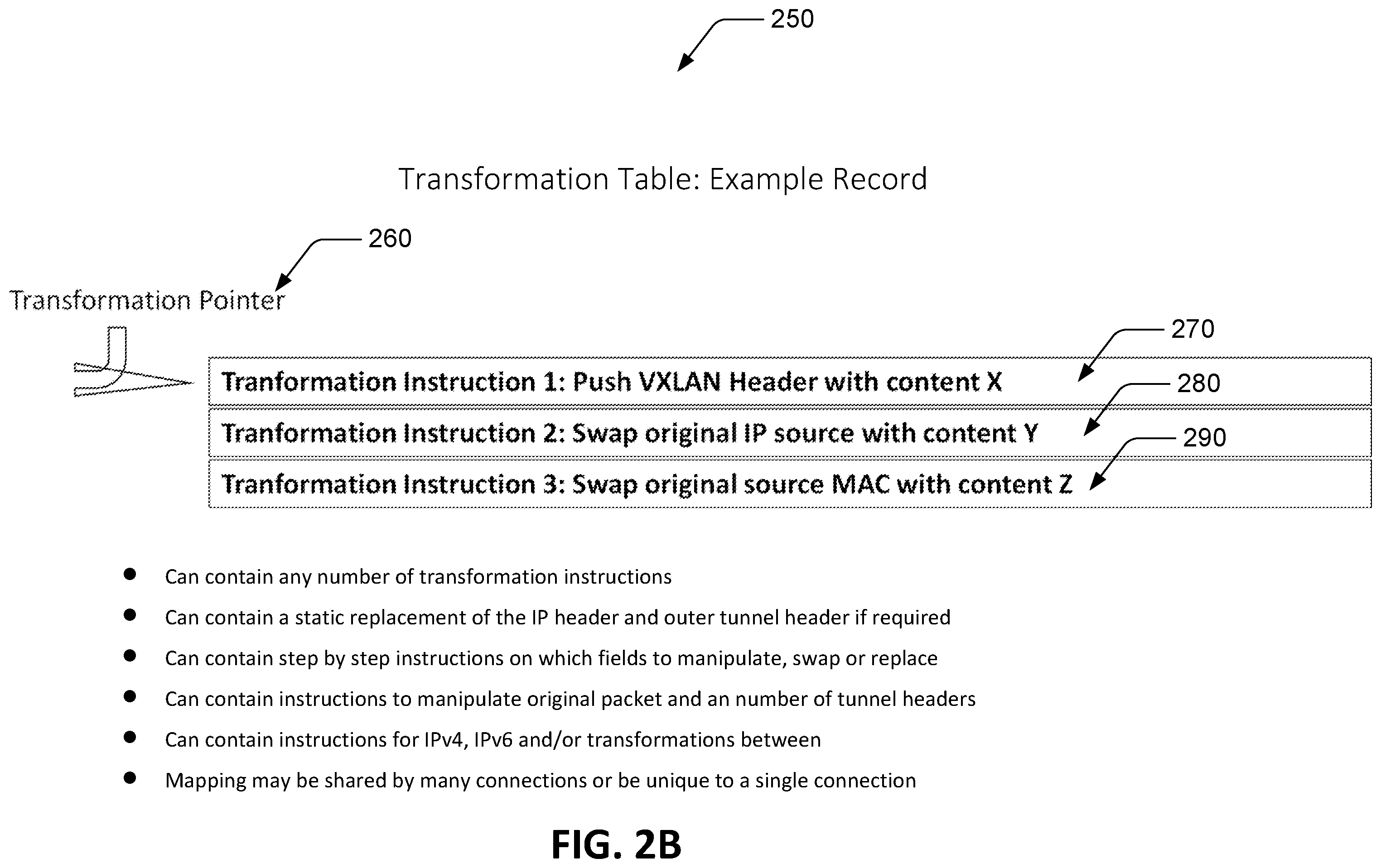 Patent US12375357 Figure 3 – Re-simulation of updated SDN connection flows