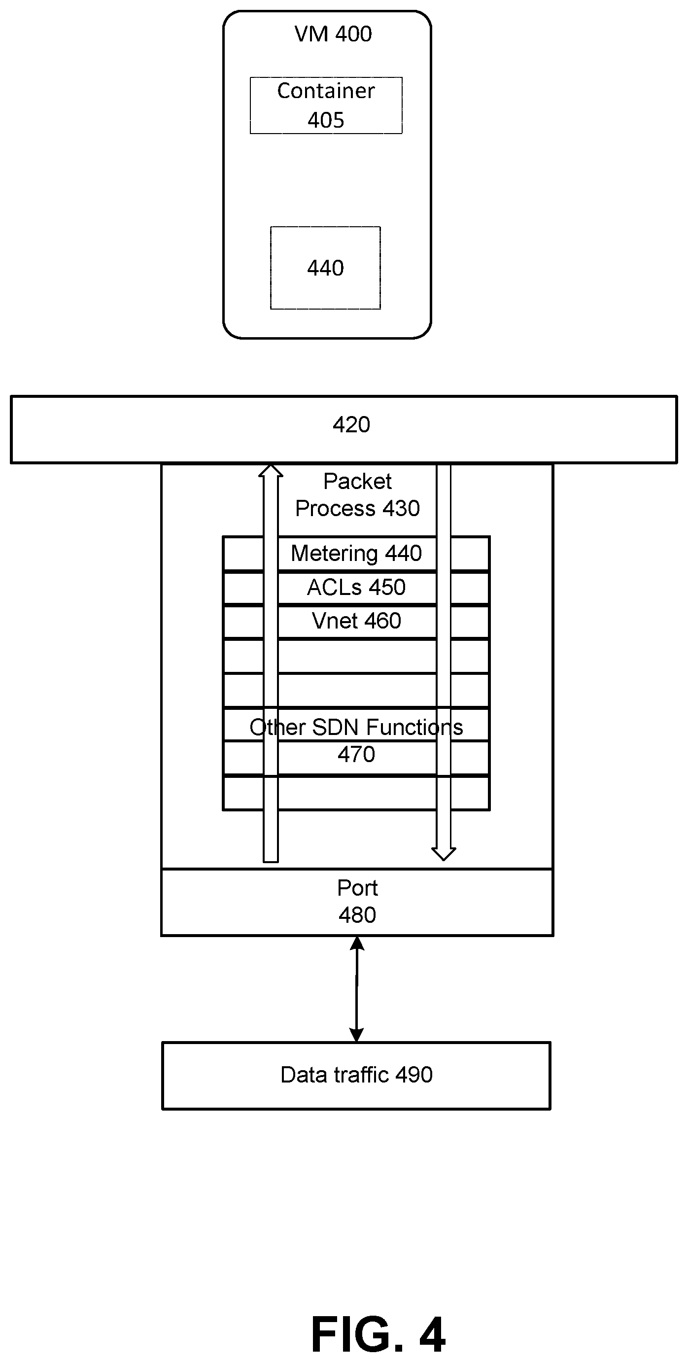 Patent US12375357 Figure 5 – Re-simulation of updated SDN connection flows