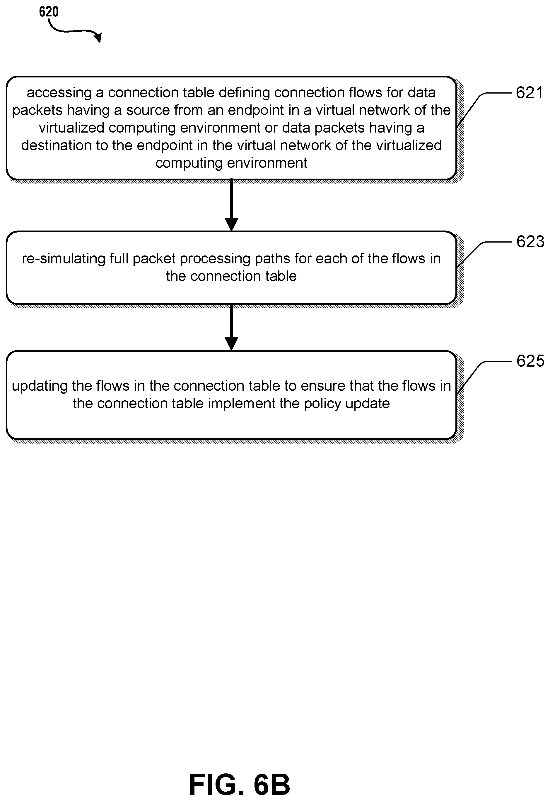 Patent US12375357 Figure 8 – Re-simulation of updated SDN connection flows