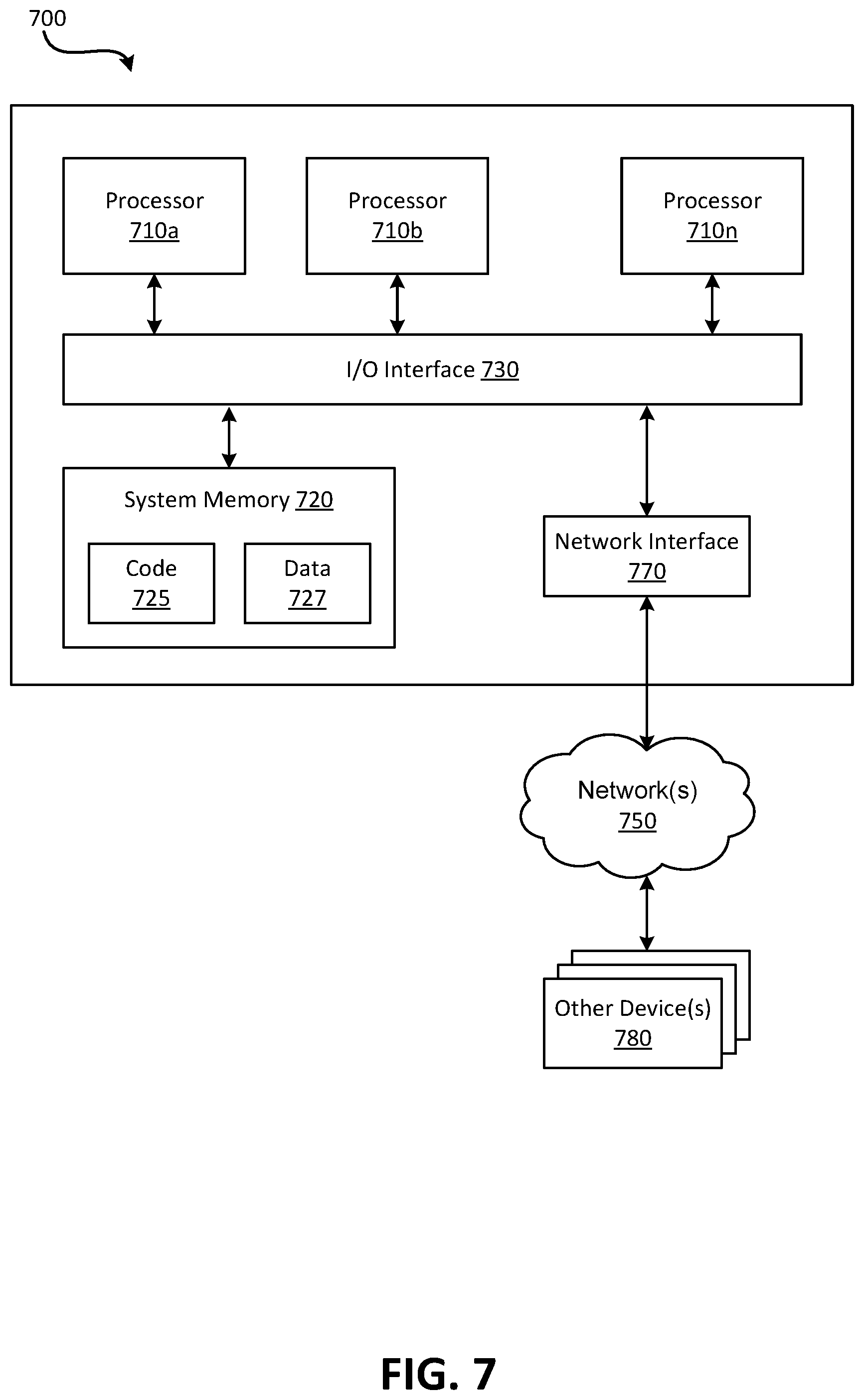 Patent US12375357 Figure 9 – Re-simulation of updated SDN connection flows