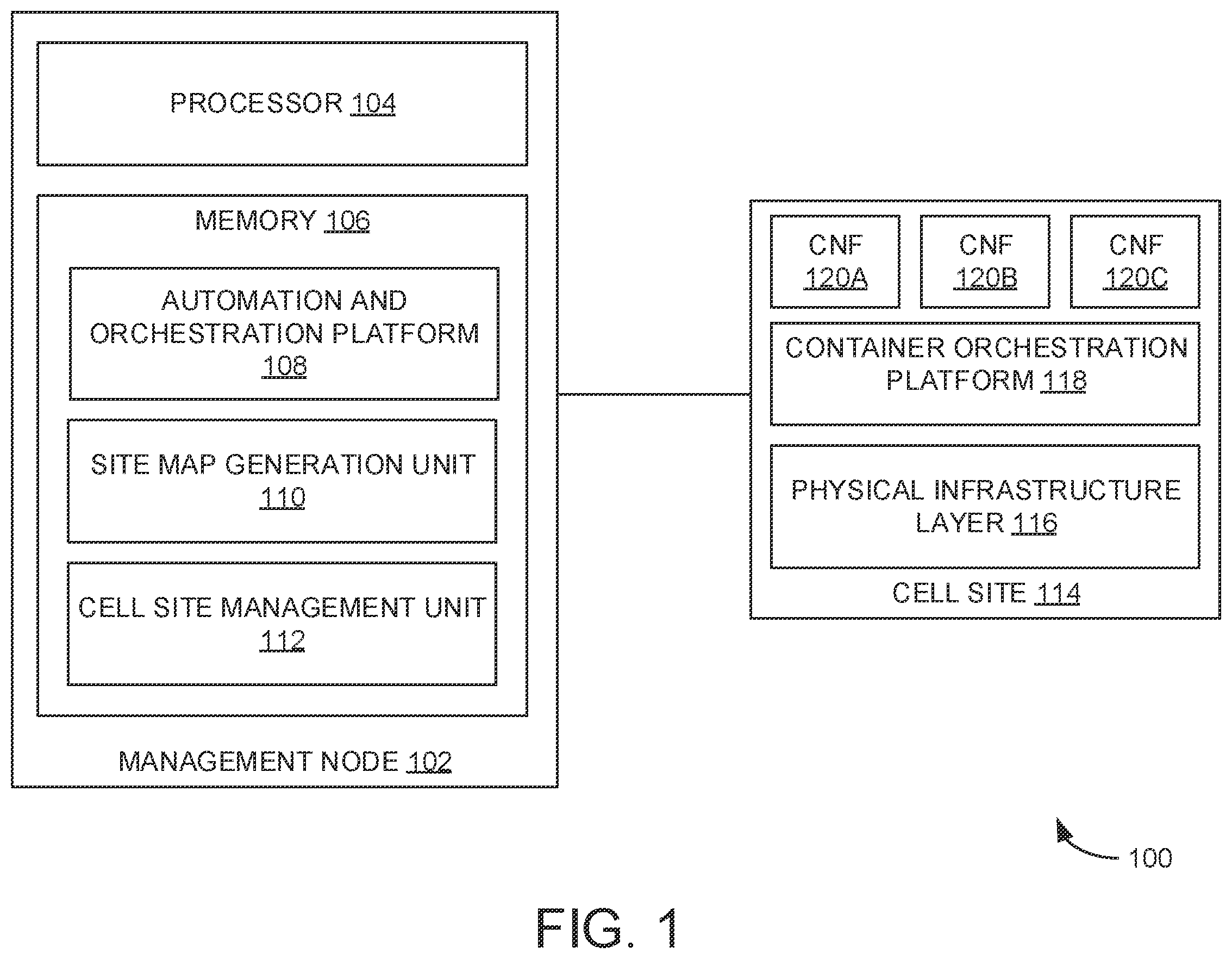 Patent US12375358 Figure 1 – Cell sites monitoring and/or management in 5G radio-access networks