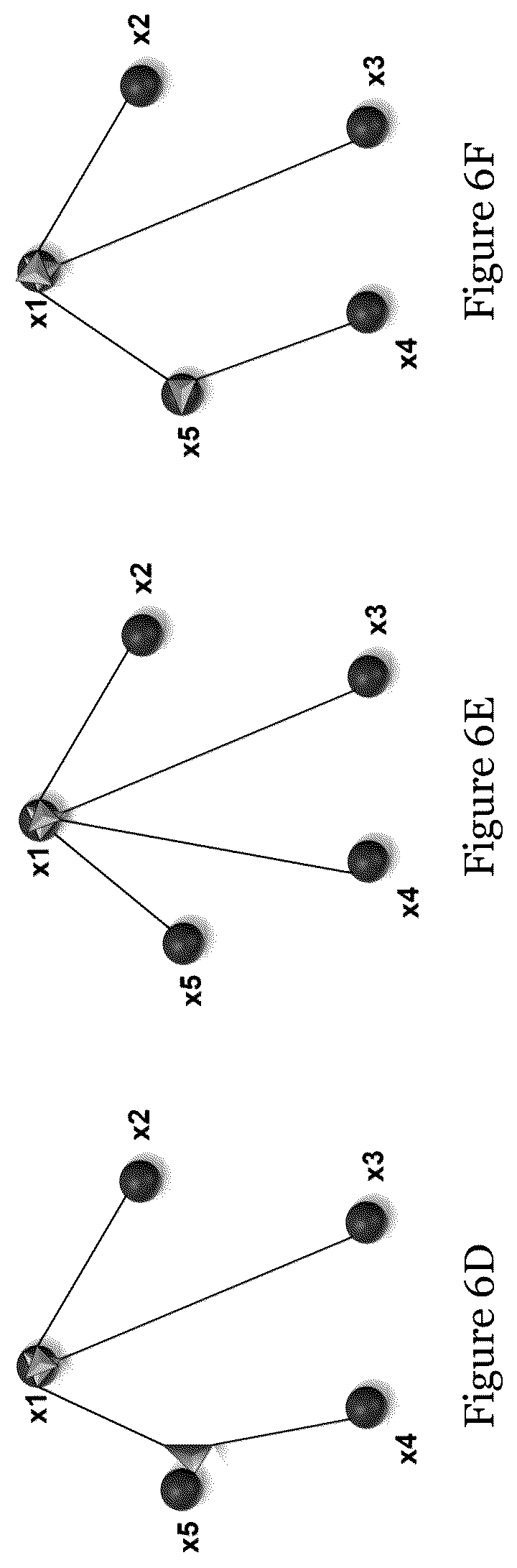 Patent US12375359 Figure 8 – Determination of path arrangement of infrastructure link network with trunk-and-branch topology