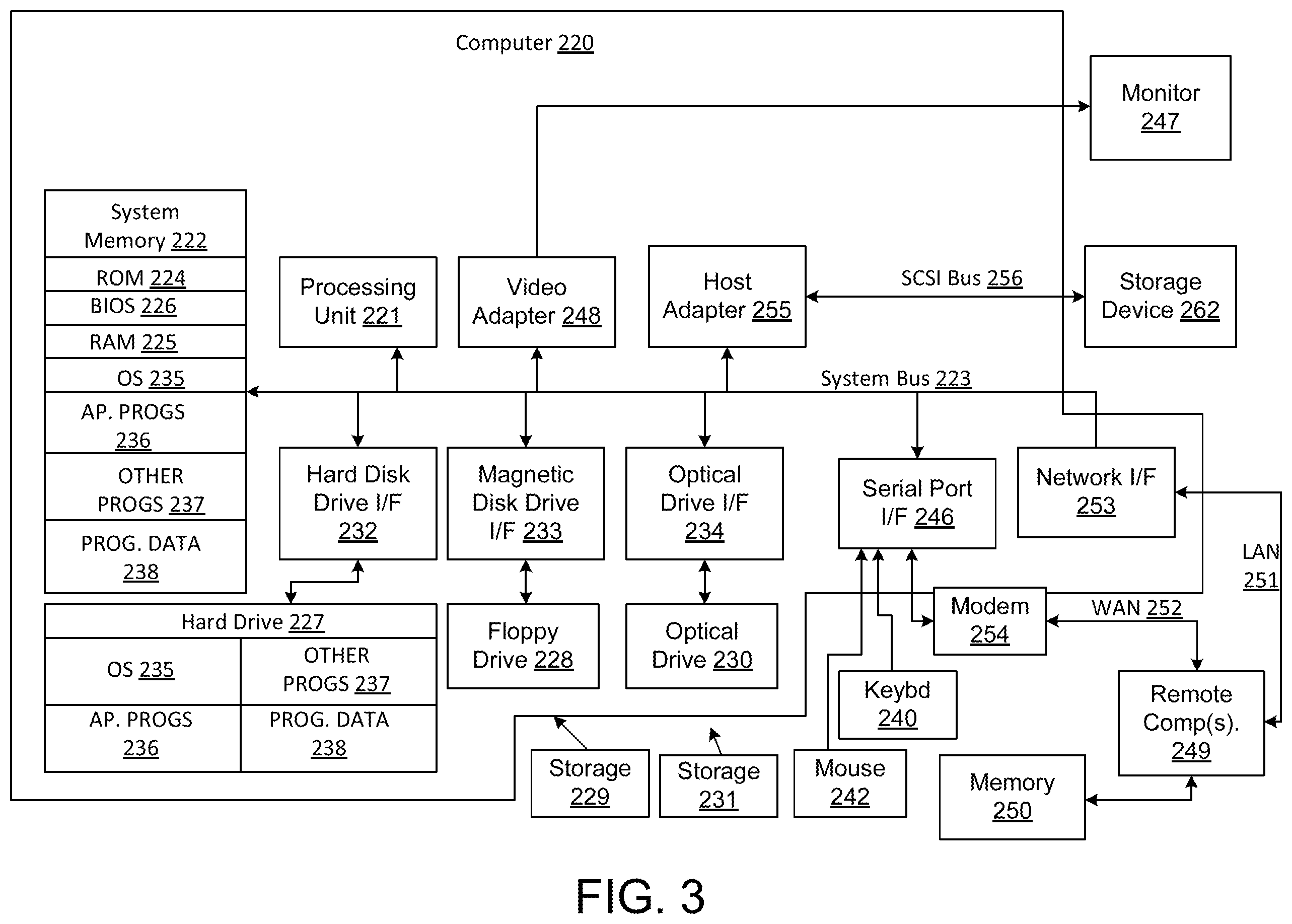 Patent US12375360 Figure 3 – Smart detection of danger using signals degradation and ML/AI