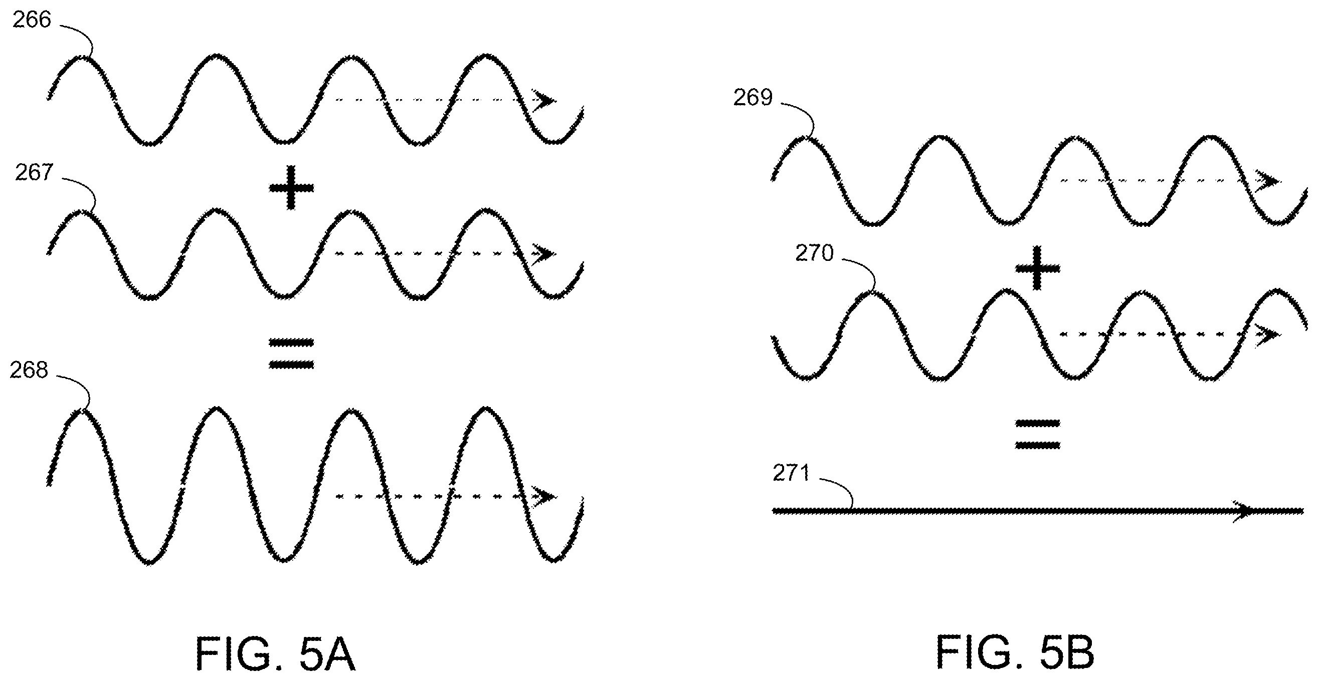 Patent US12375360 Figure 5 – Smart detection of danger using signals degradation and ML/AI