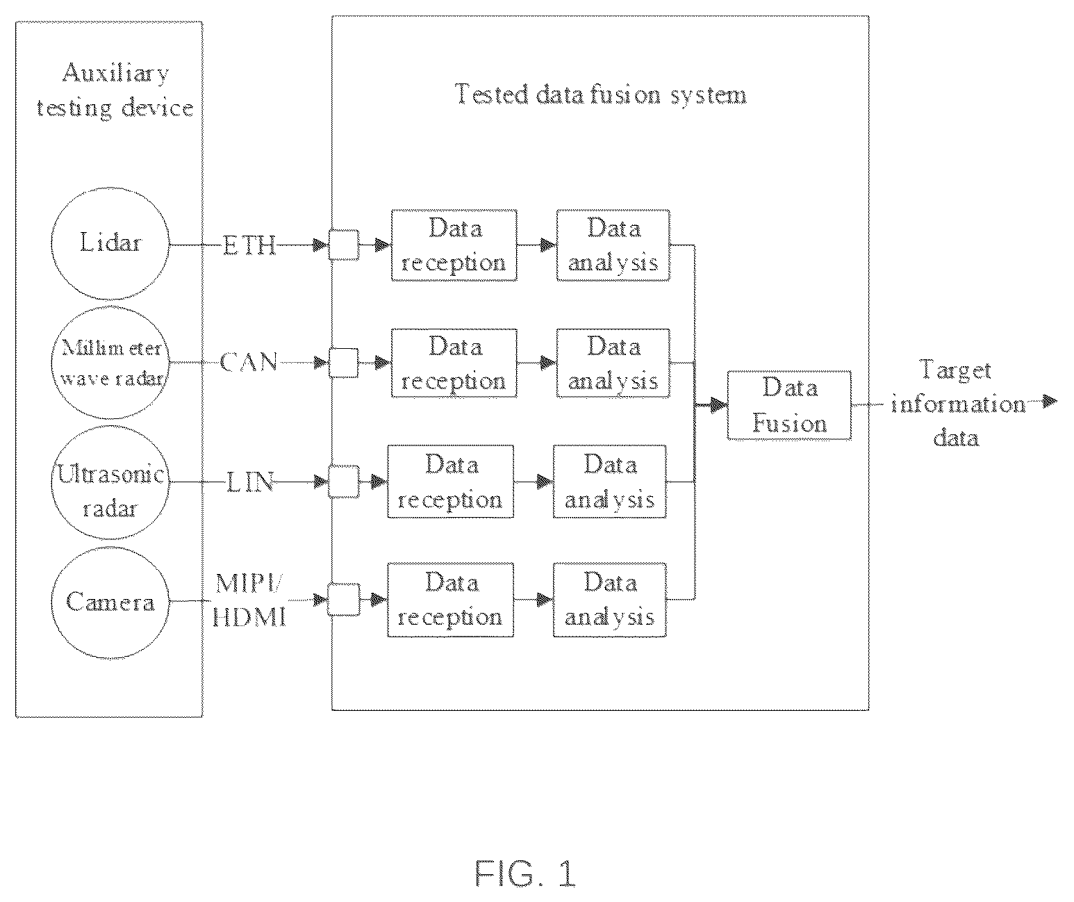 Patent US12375361 Figure 1 – Method and device for generating simulation data, computer device and storage medium