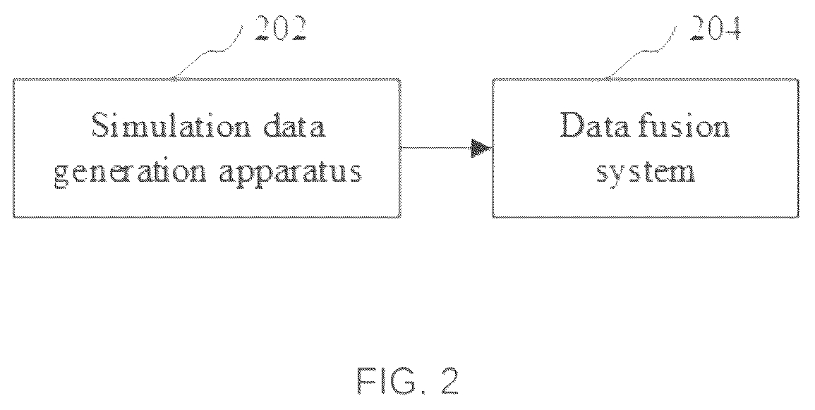 Patent US12375361 Figure 2 – Method and device for generating simulation data, computer device and storage medium