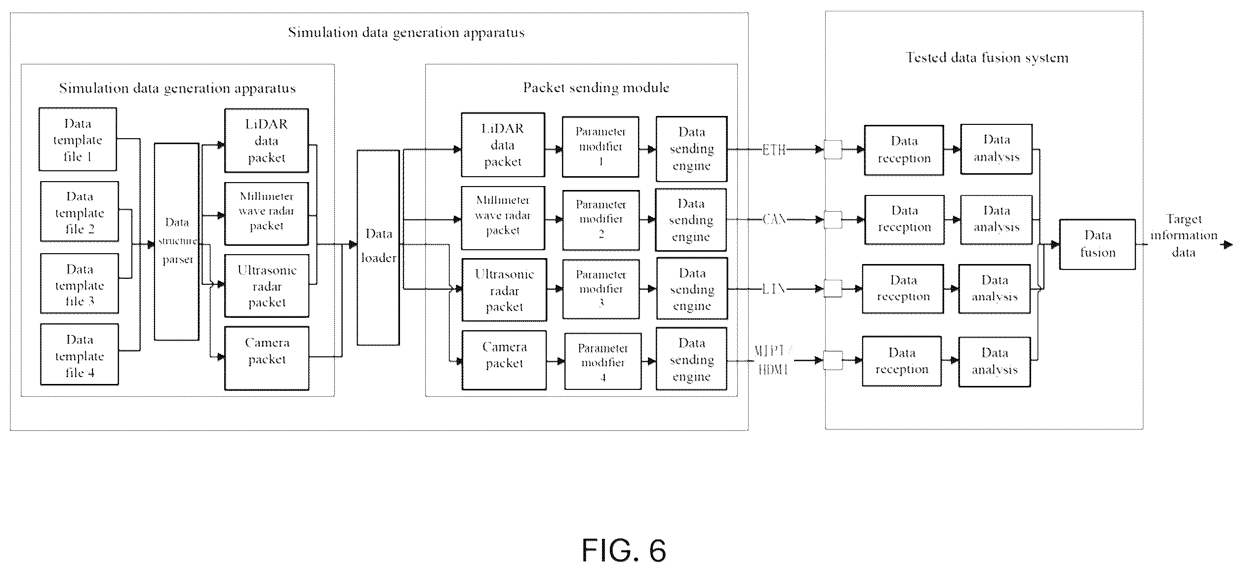 Patent US12375361 Figure 6 – Method and device for generating simulation data, computer device and storage medium