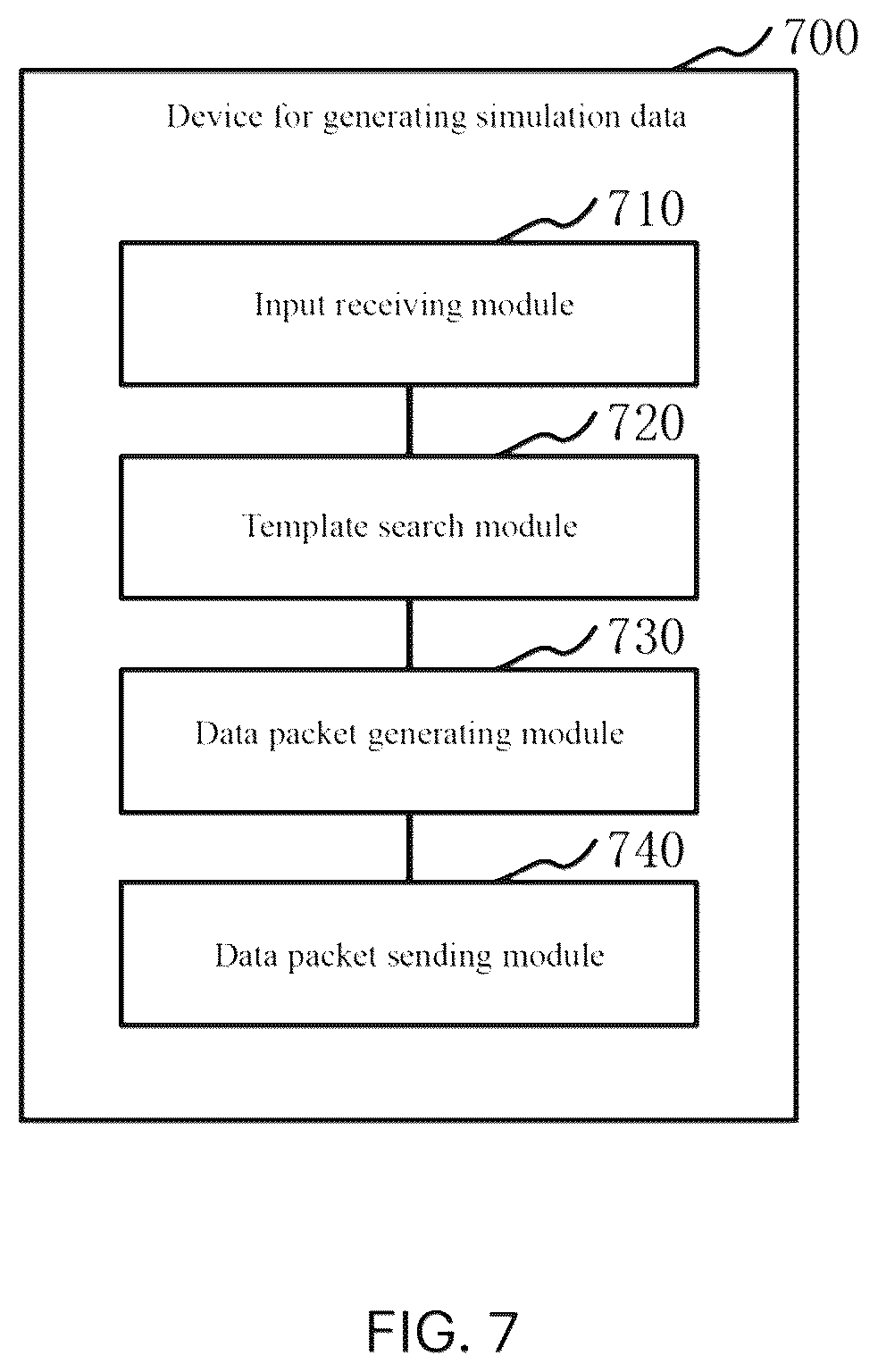 Patent US12375361 Figure 7 – Method and device for generating simulation data, computer device and storage medium