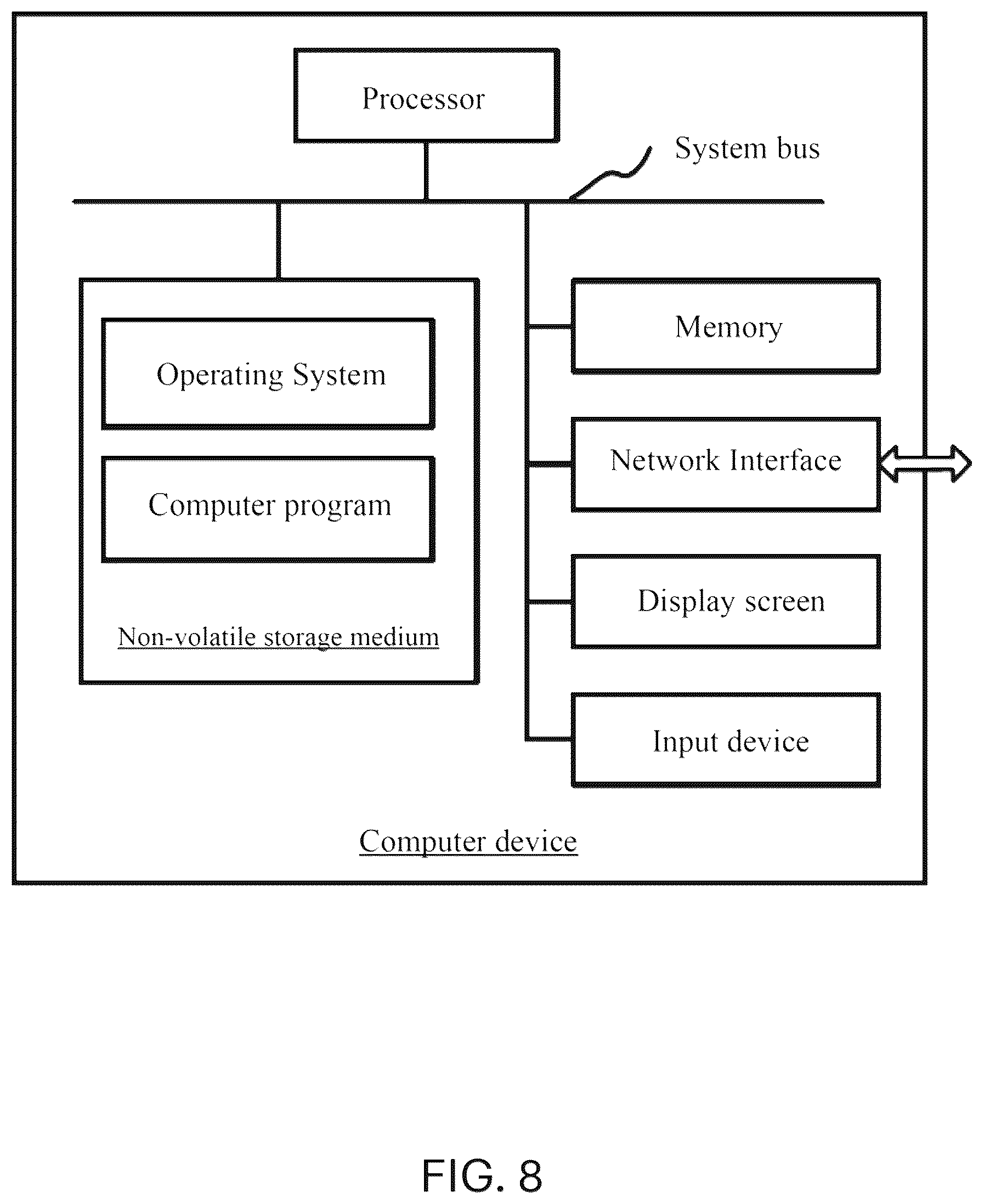 Patent US12375361 Figure 8 – Method and device for generating simulation data, computer device and storage medium