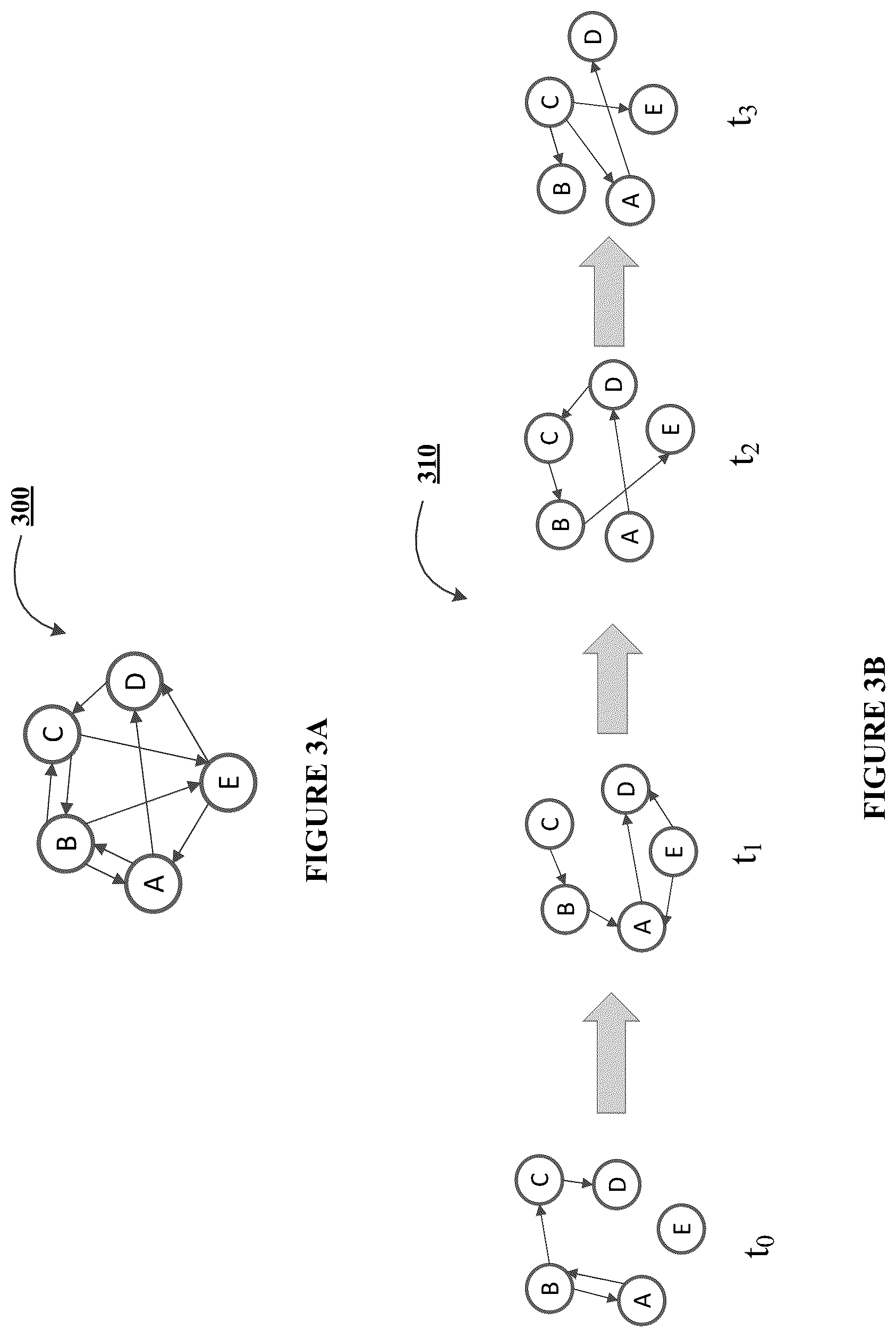 Patent US12375363 Figure 5 – System and method for reconstructing time aware data activity across multiple software applications