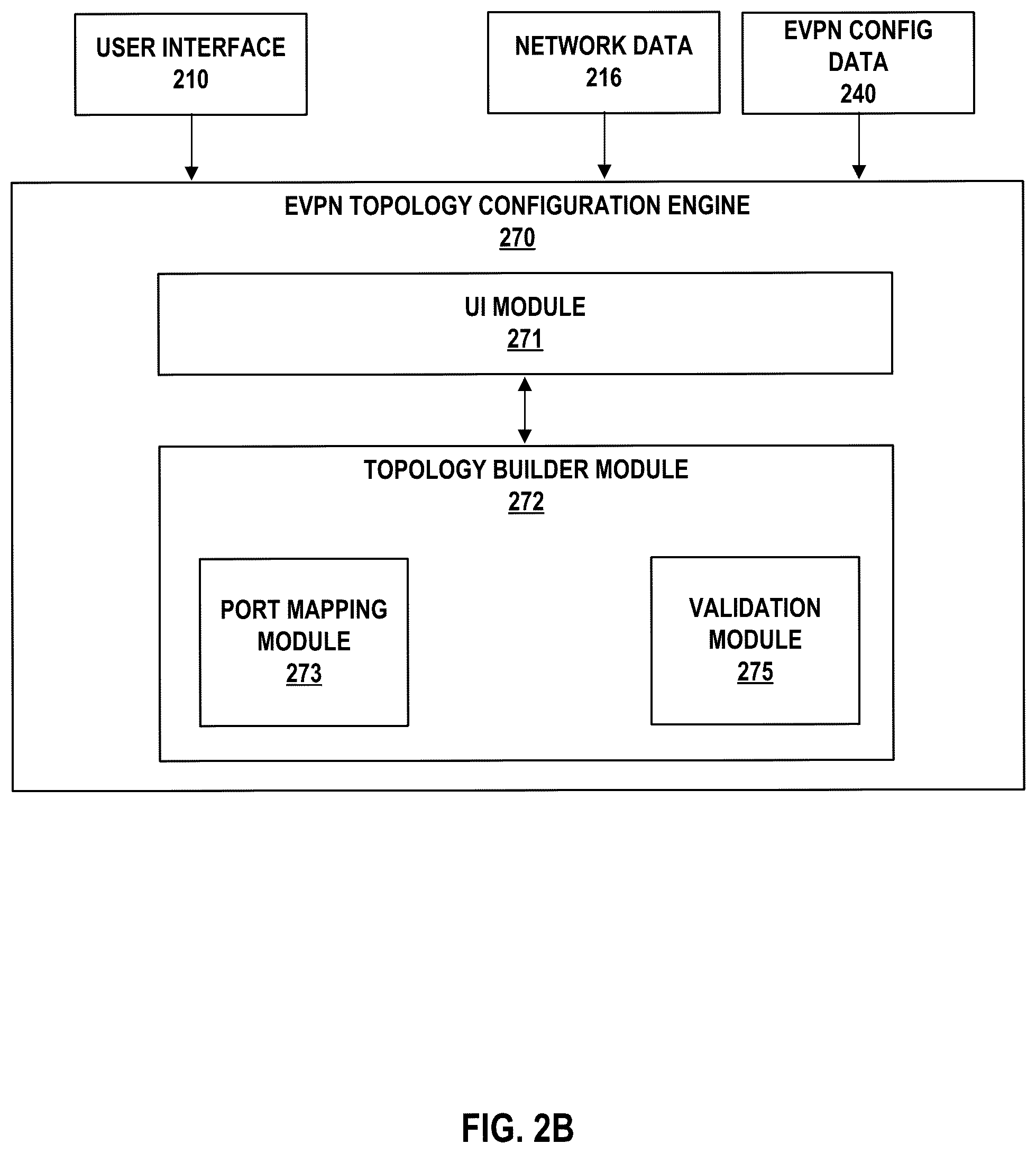 Patent US12375367 Figure 5 – Configuration of EVPN topologies using a user interface