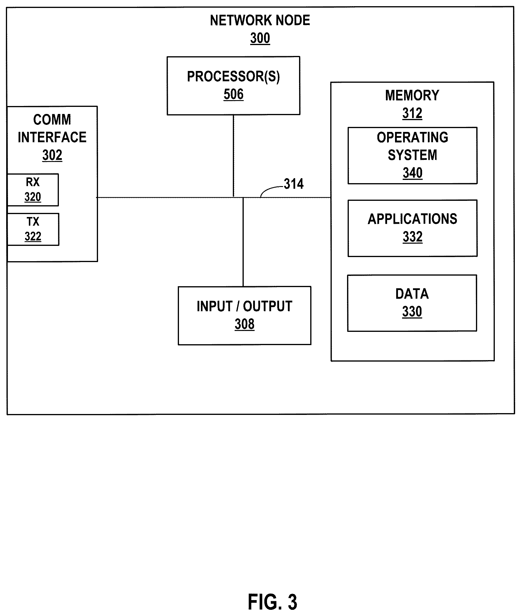 Patent US12375367 Figure 6 – Configuration of EVPN topologies using a user interface