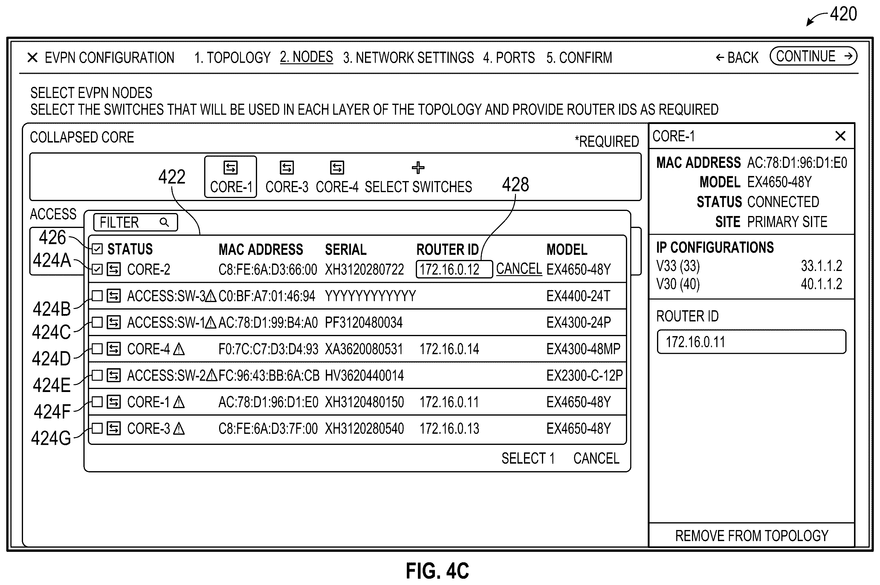 Patent US12375367 Figure 9 – Configuration of EVPN topologies using a user interface