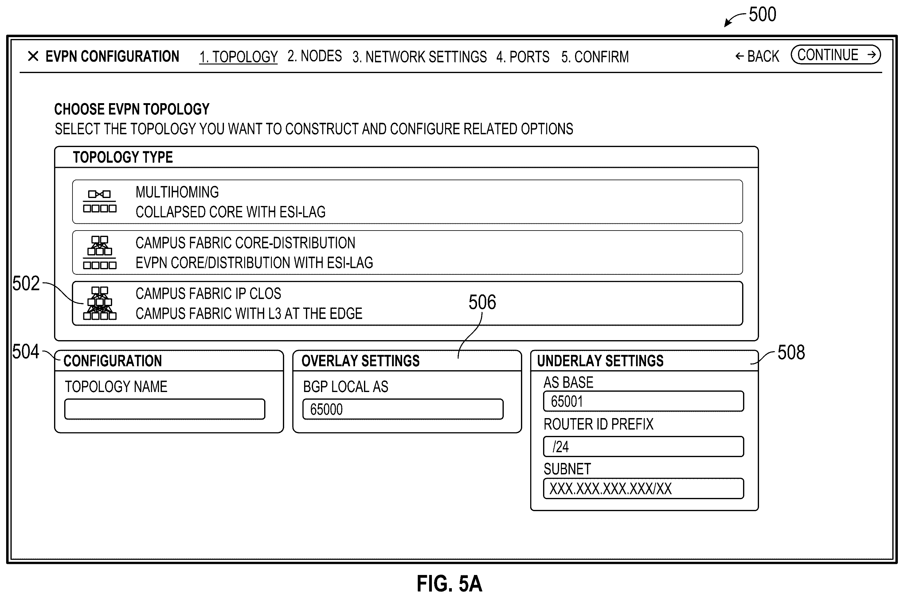 Patent US12375367 Figure 20 – Configuration of EVPN topologies using a user interface