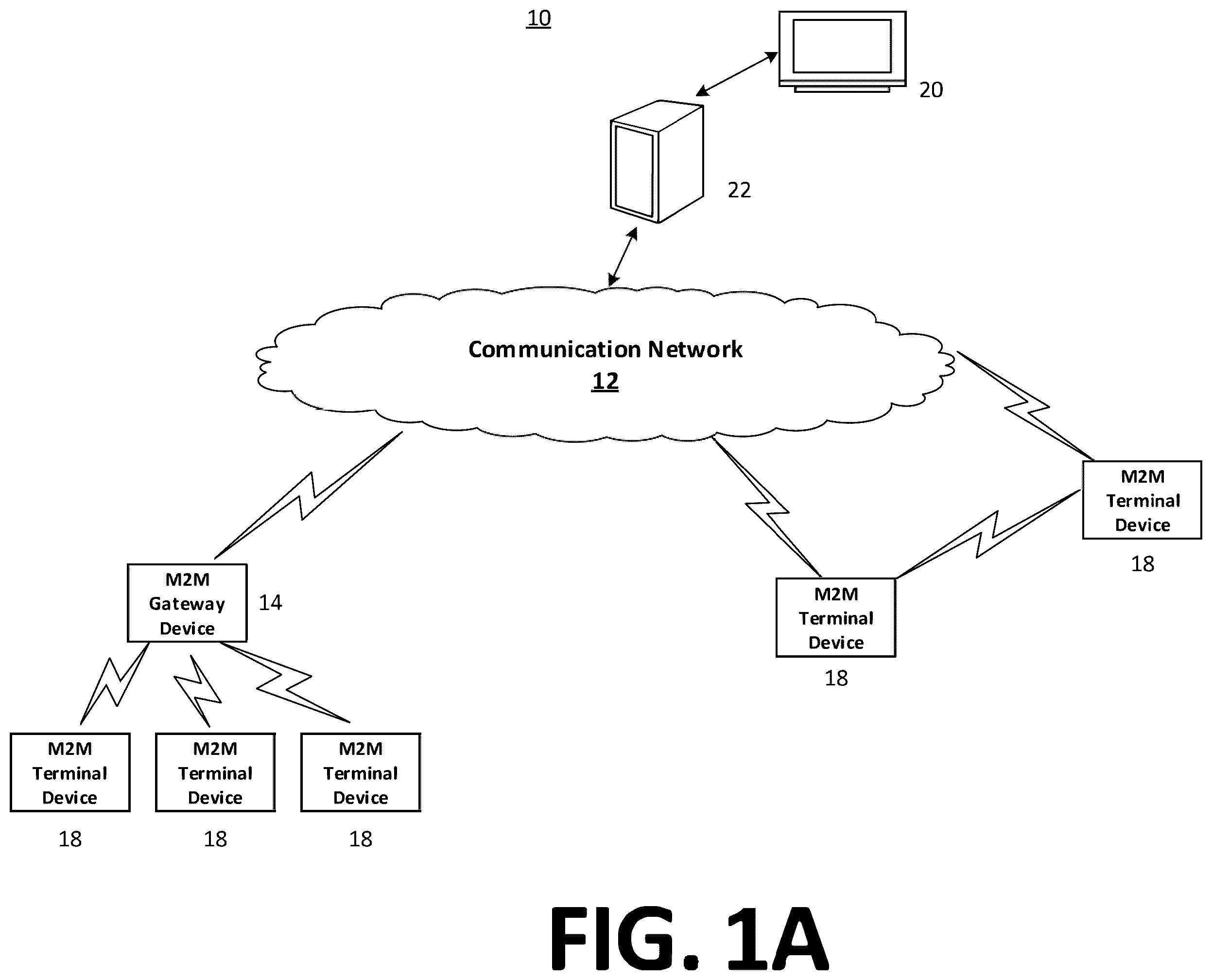 Patent US12375369 Figure 1 – Service enabler function