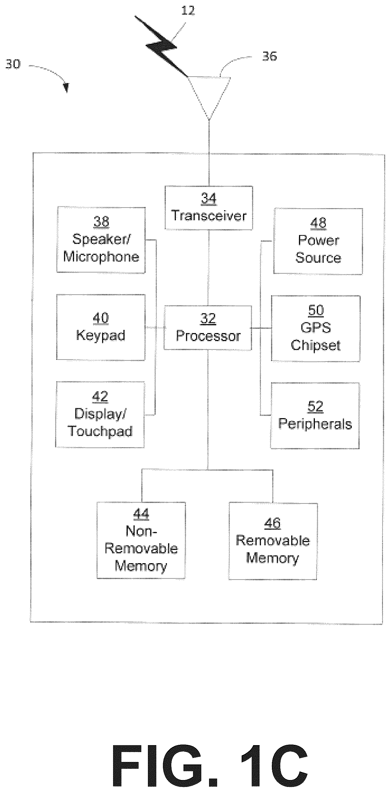 Patent US12375369 Figure 3 – Service enabler function