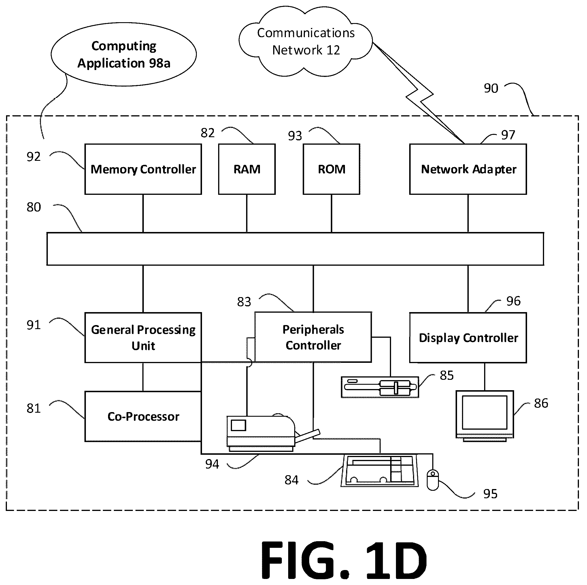 Patent US12375369 Figure 4 – Service enabler function