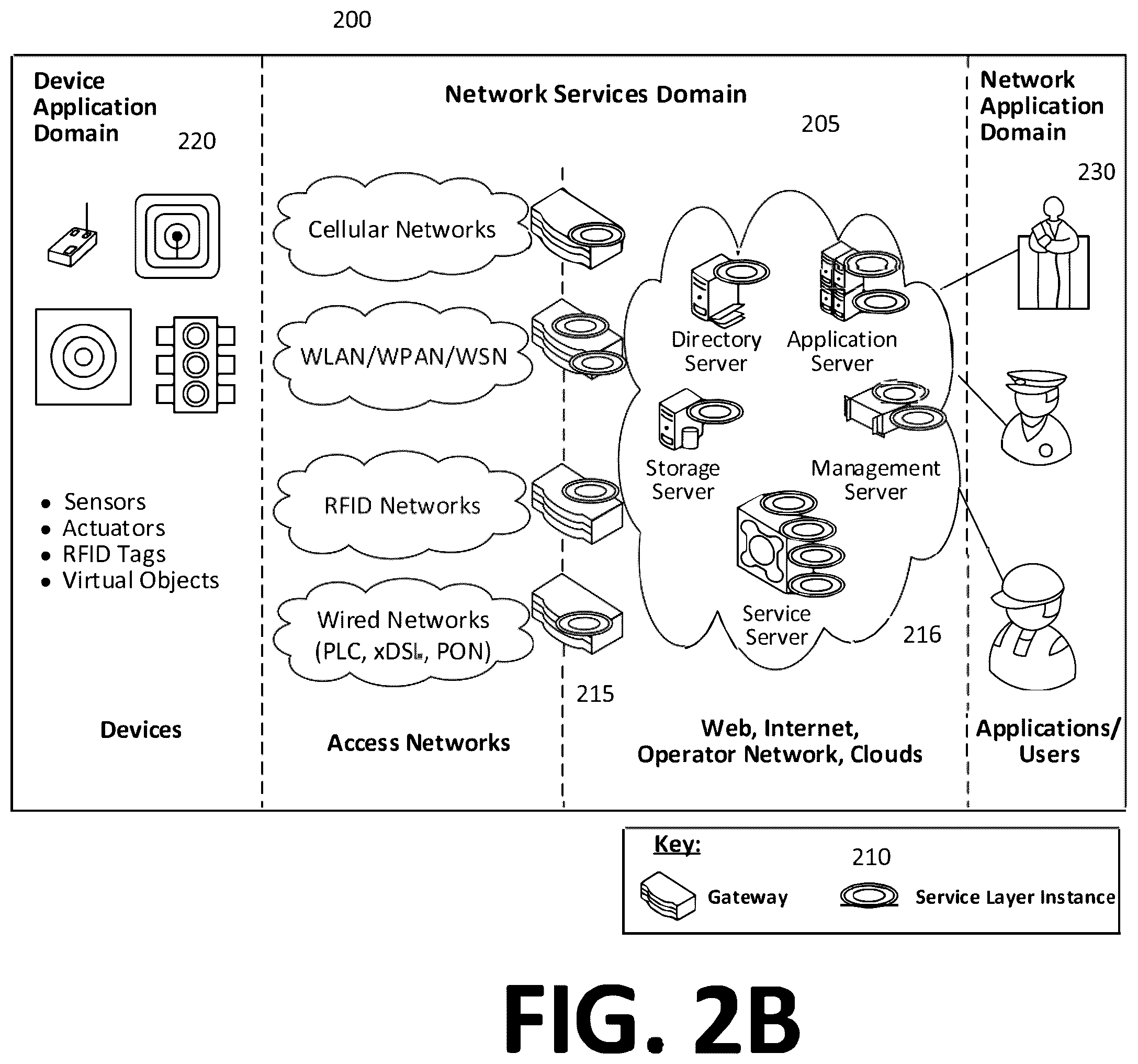 Patent US12375369 Figure 6 – Service enabler function