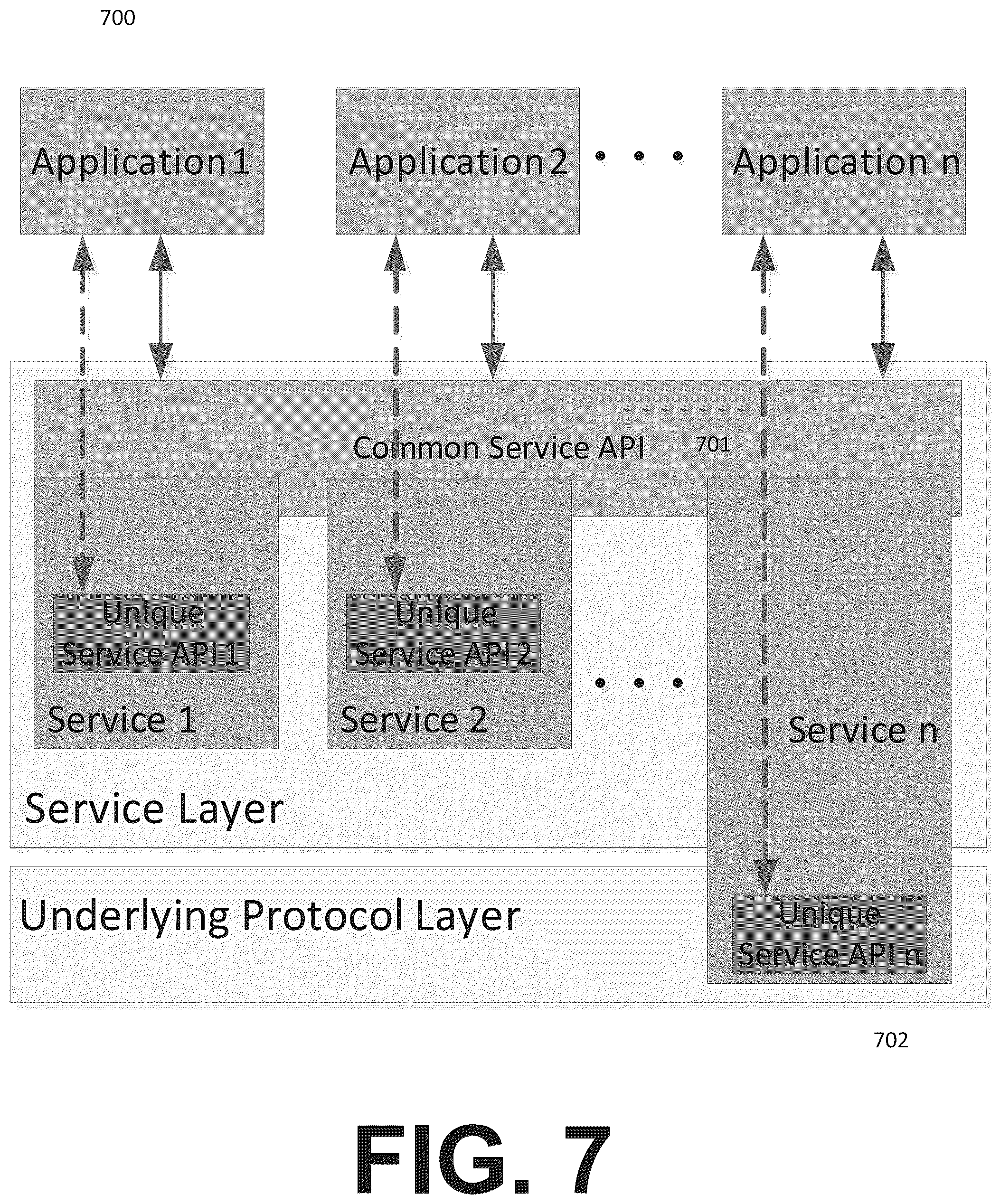 Patent US12375369 Figure 9 – Service enabler function