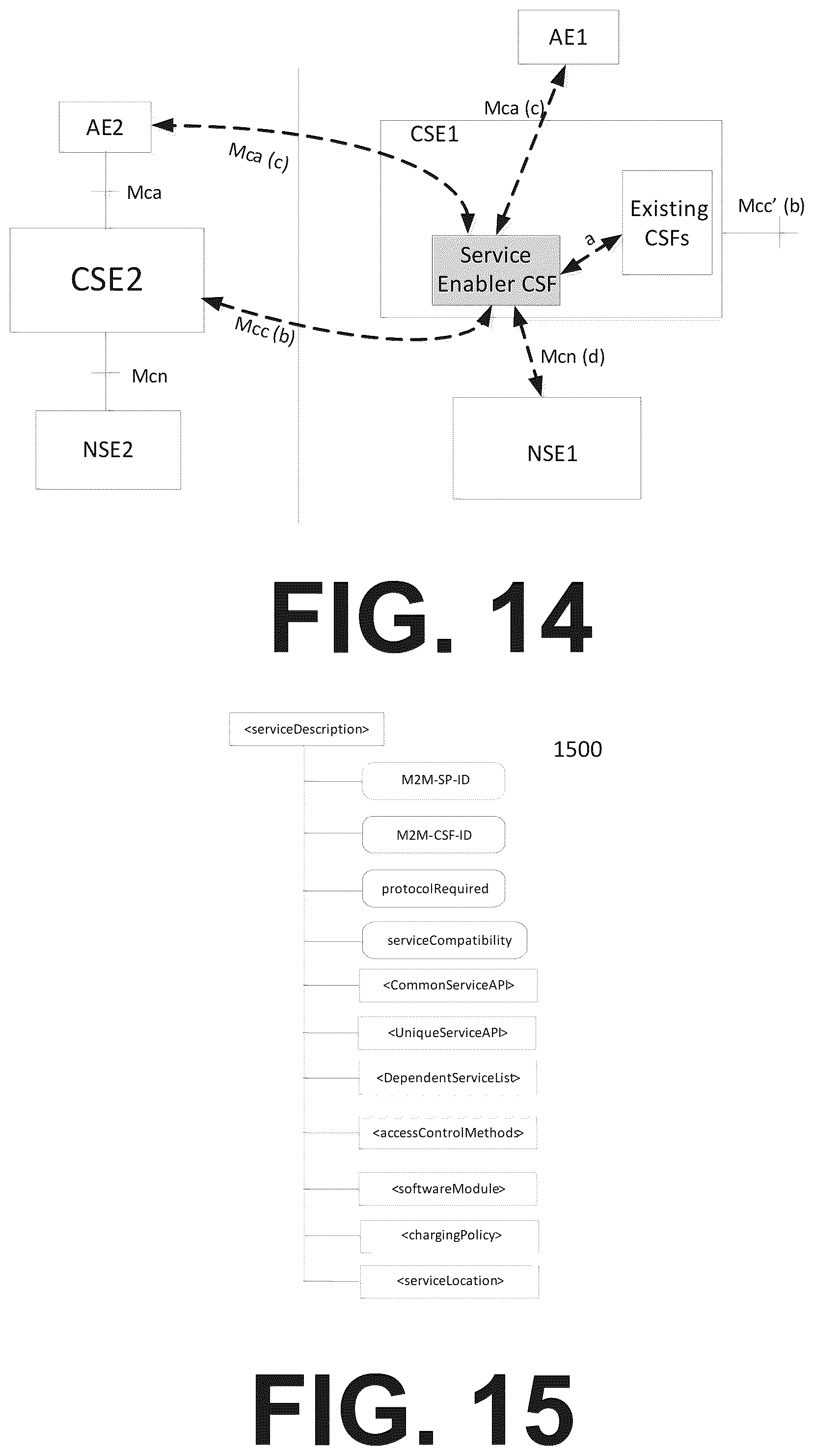 Patent US12375369 Figure 16 – Service enabler function