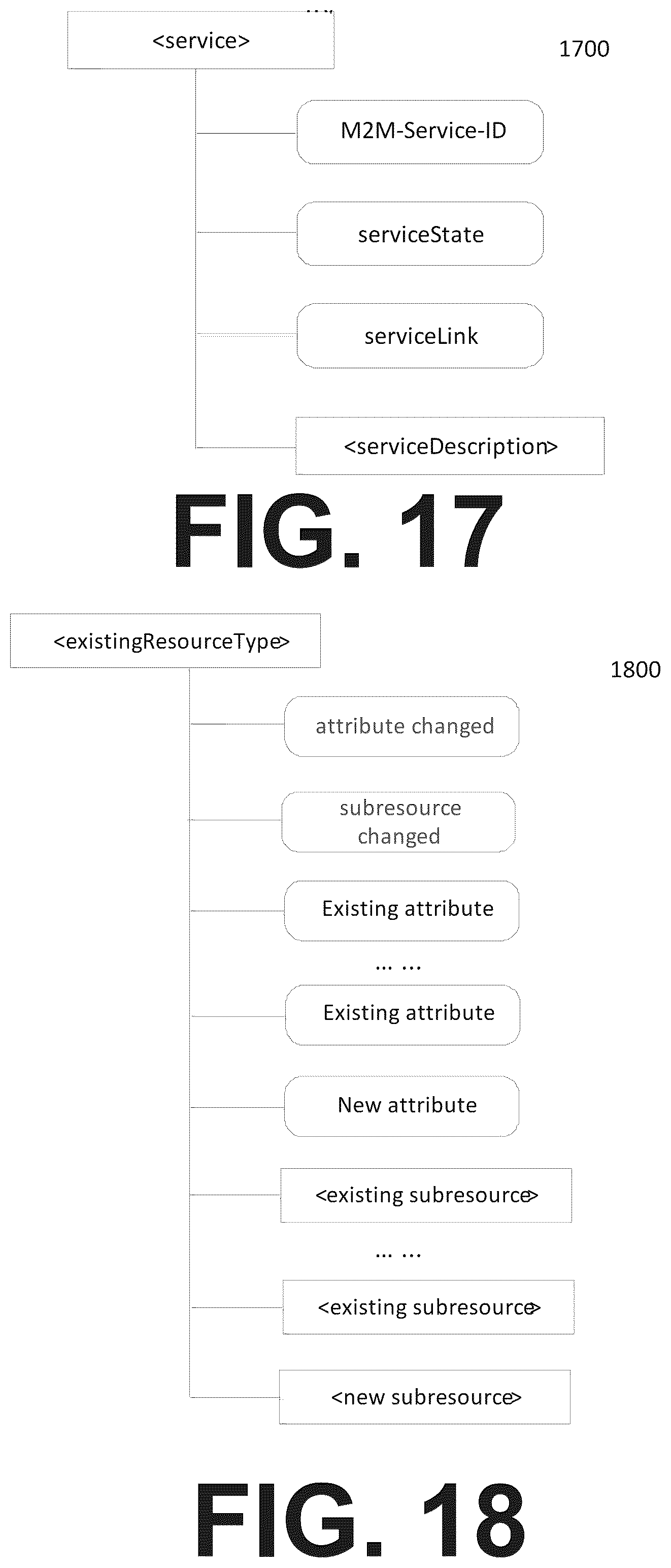 Patent US12375369 Figure 18 – Service enabler function