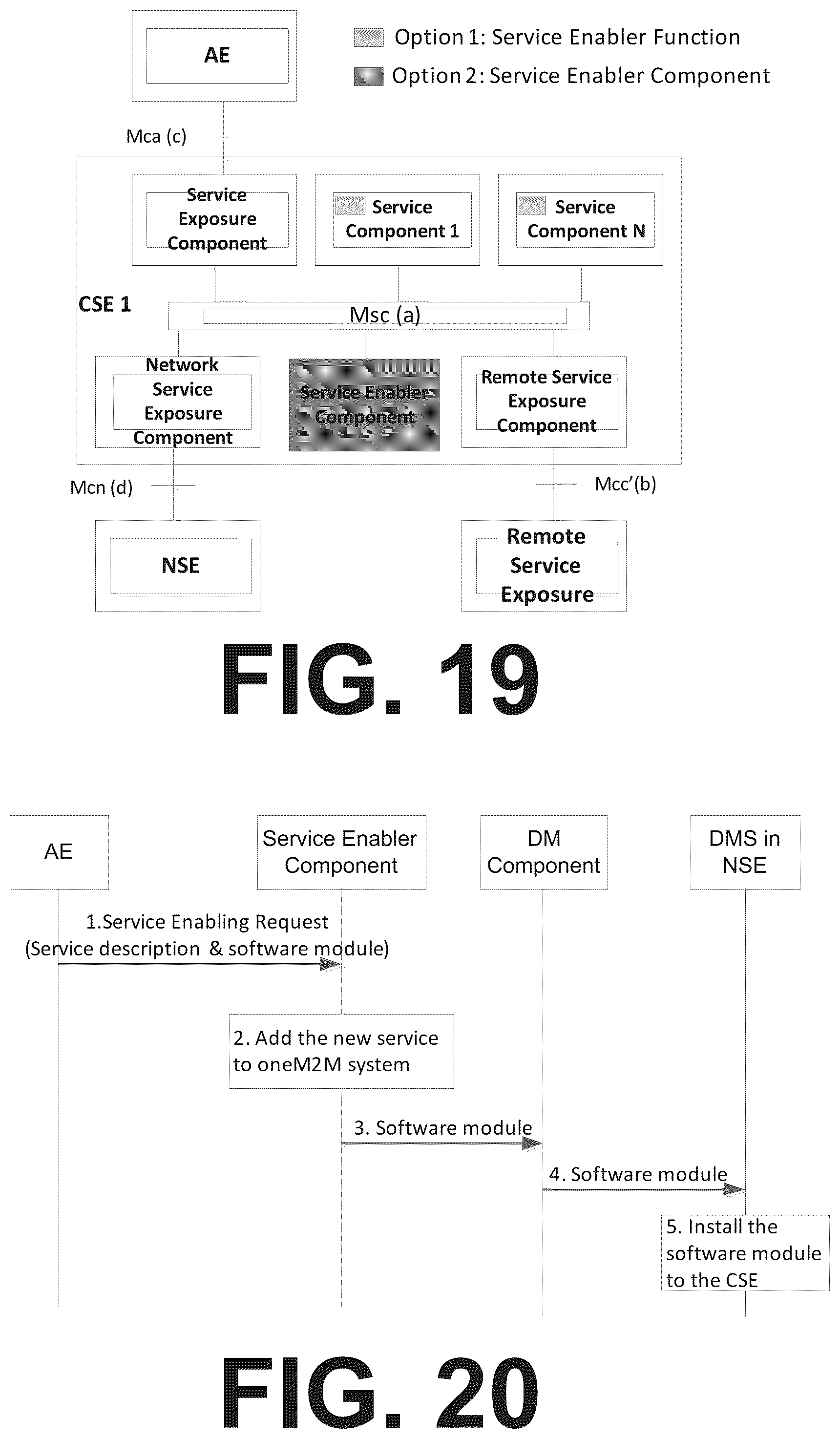 Patent US12375369 Figure 19 – Service enabler function