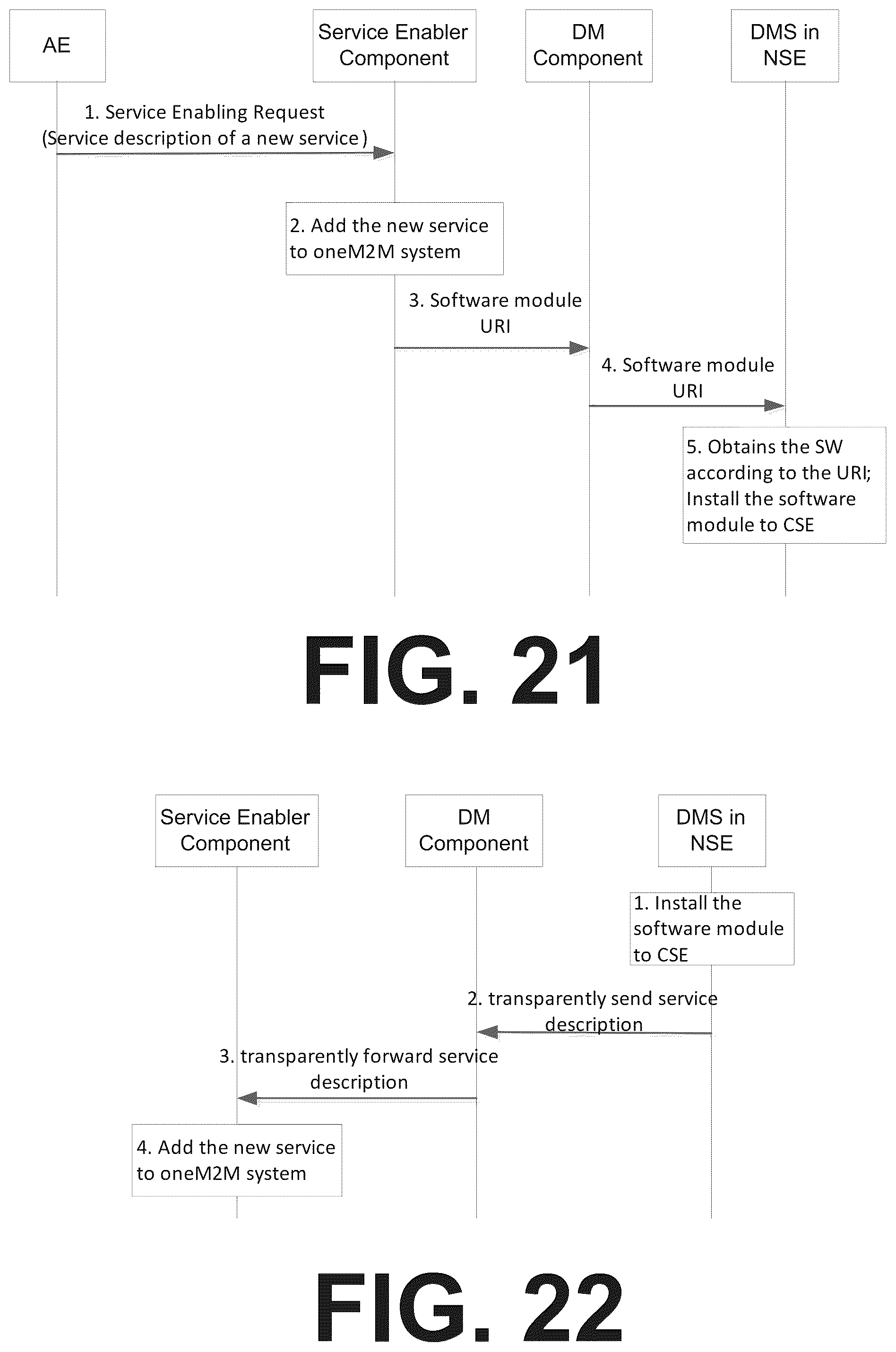 Patent US12375369 Figure 20 – Service enabler function