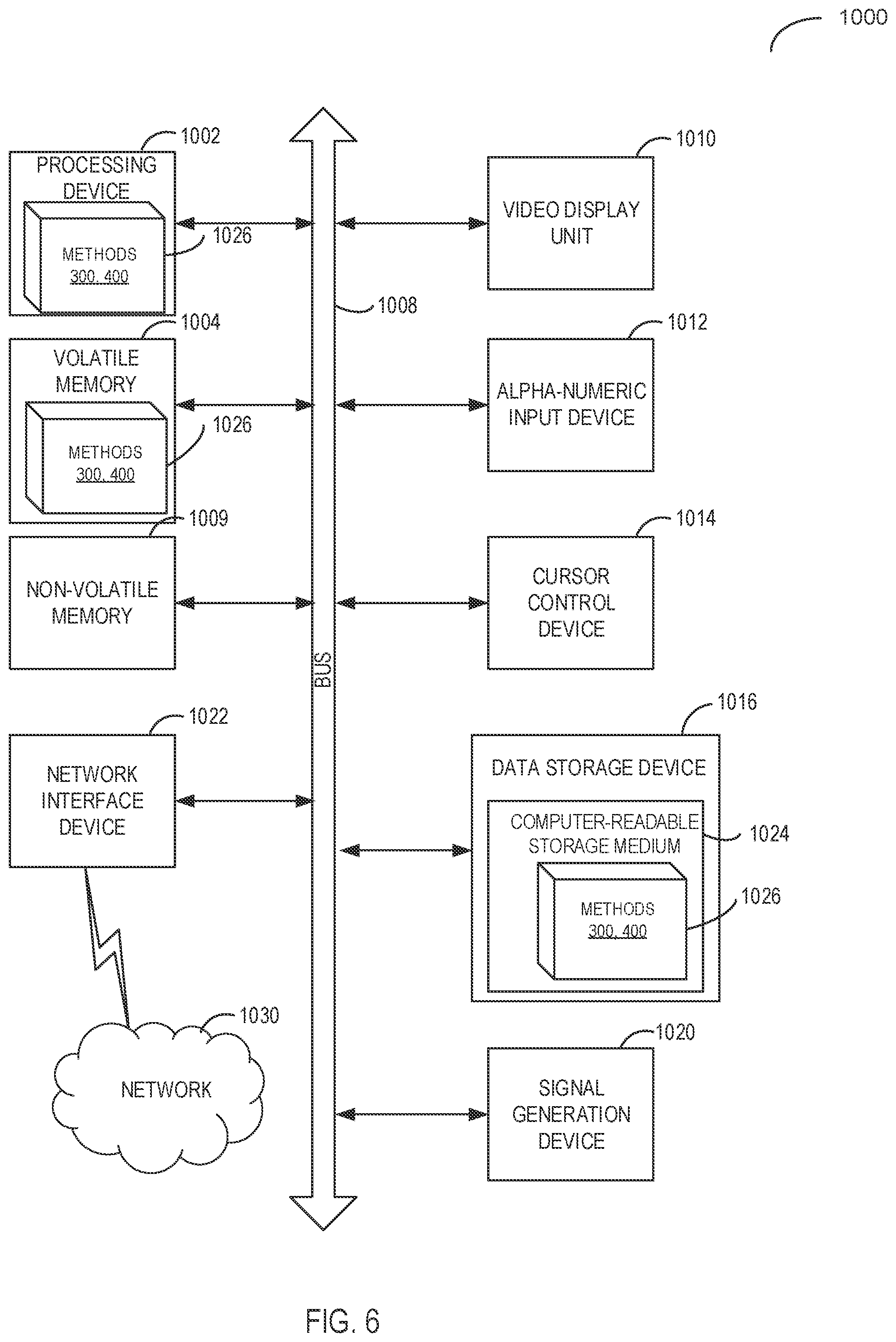Patent US12375372 Figure 6 – Zero-copy forwarding for network function virtualization