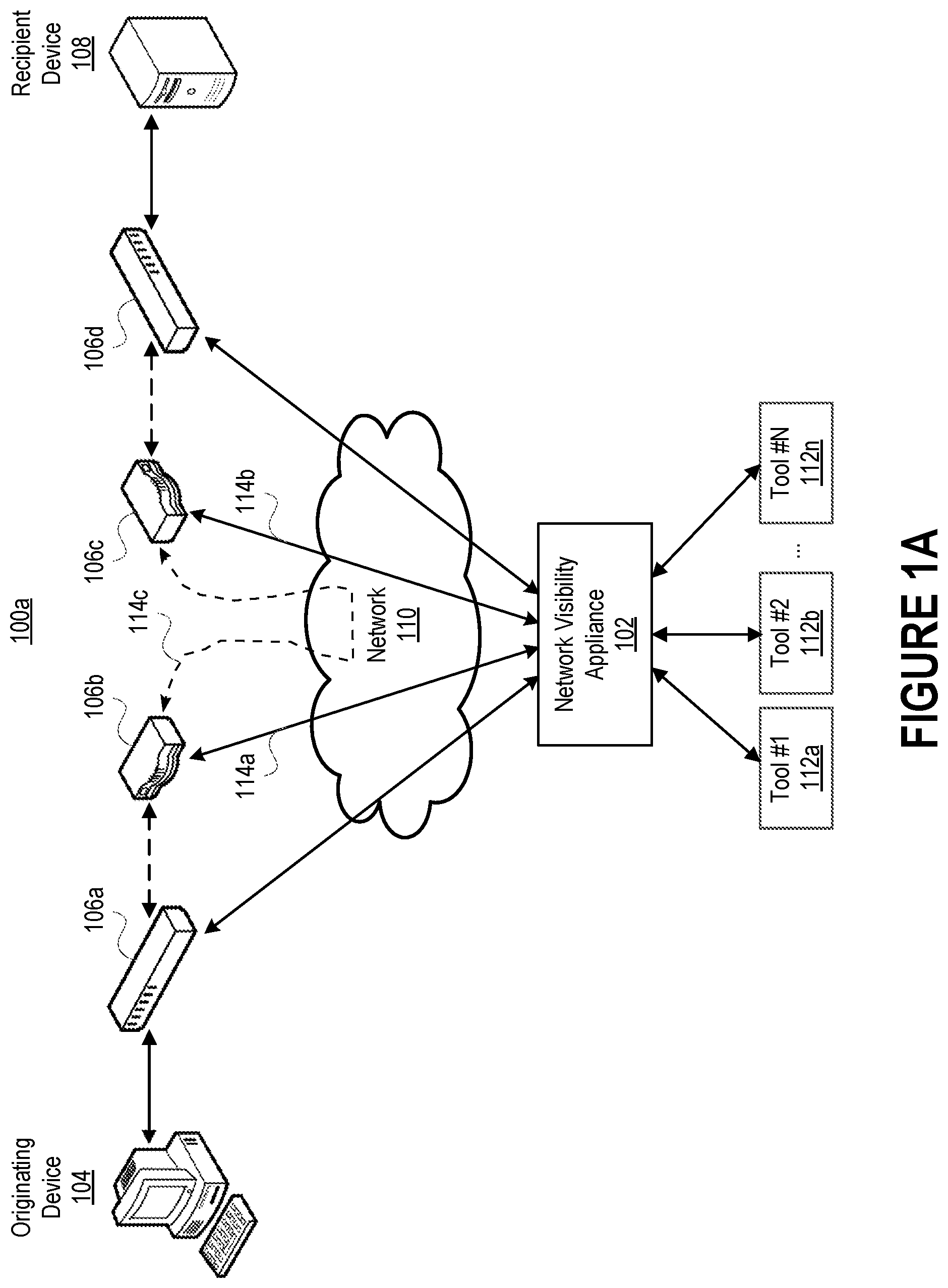 Patent US12375373 Figure 1 – Distributed packet deduplication