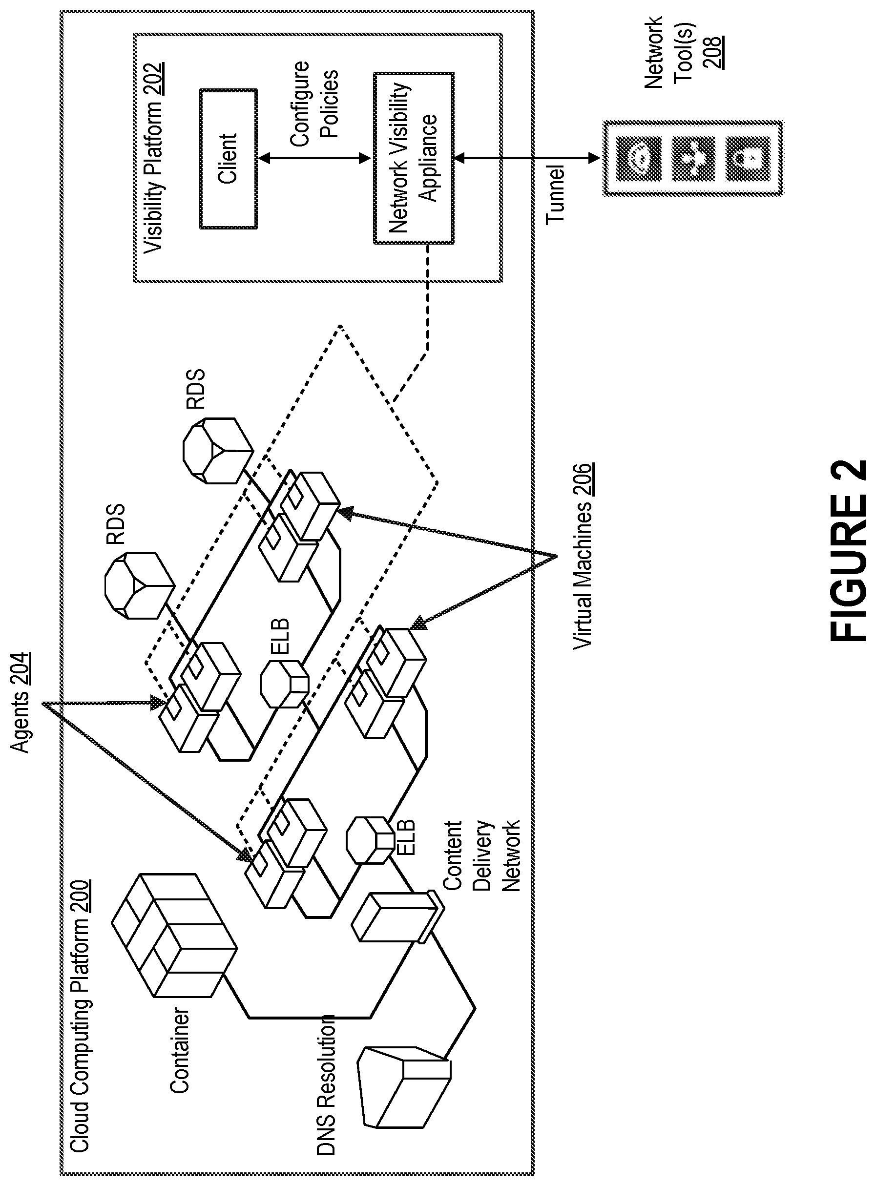 Patent US12375373 Figure 3 – Distributed packet deduplication