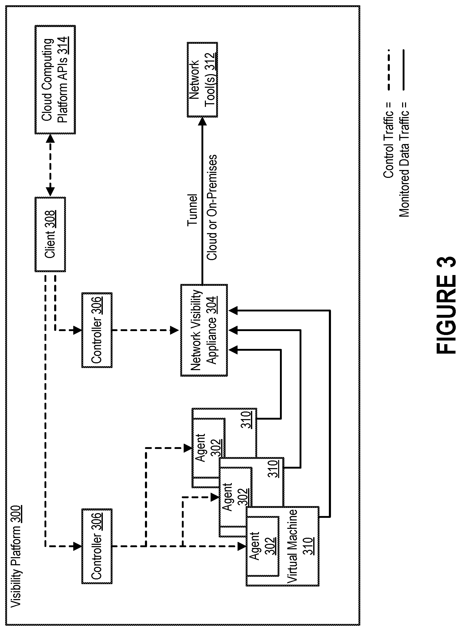 Patent US12375373 Figure 4 – Distributed packet deduplication