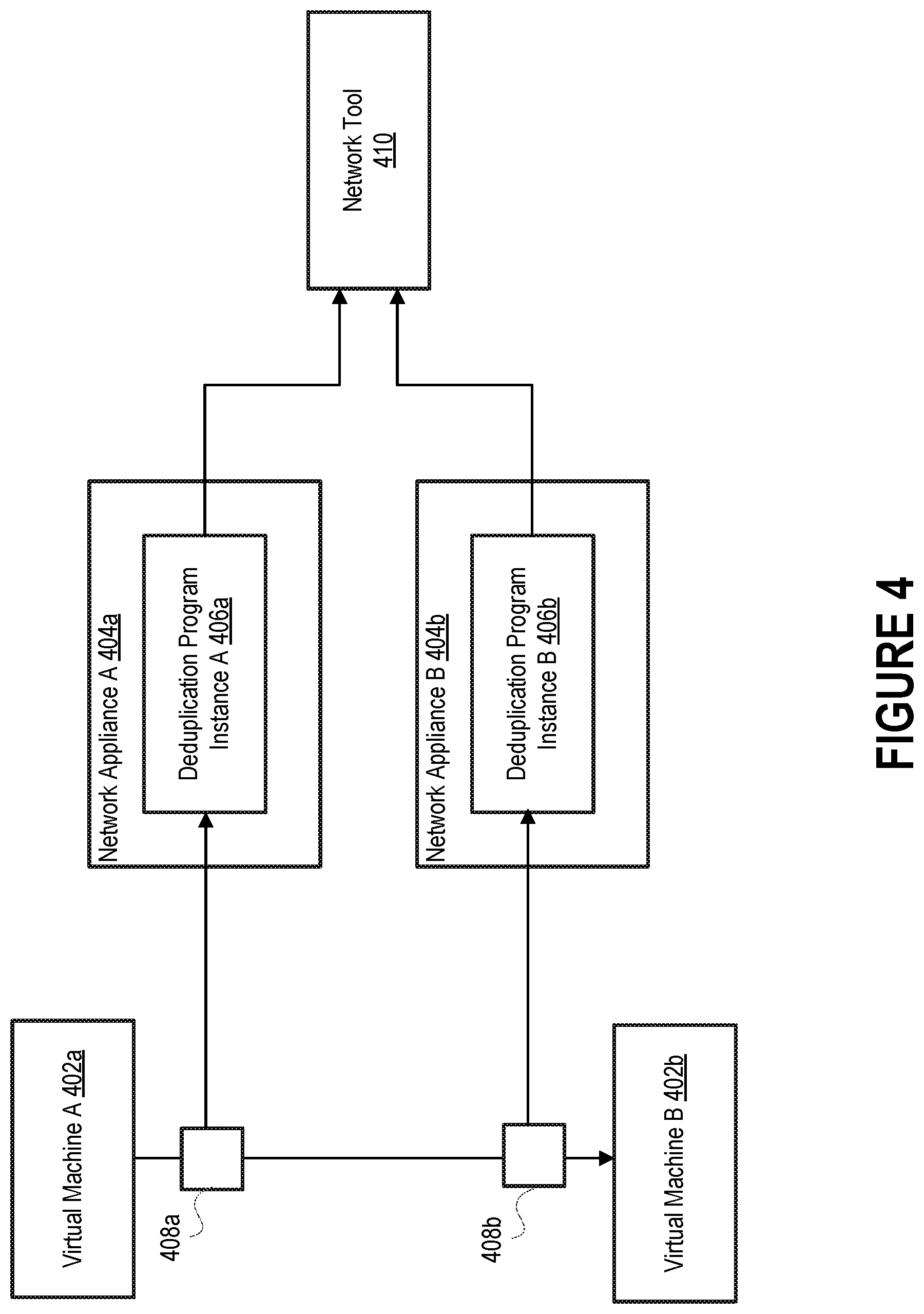 Patent US12375373 Figure 5 – Distributed packet deduplication