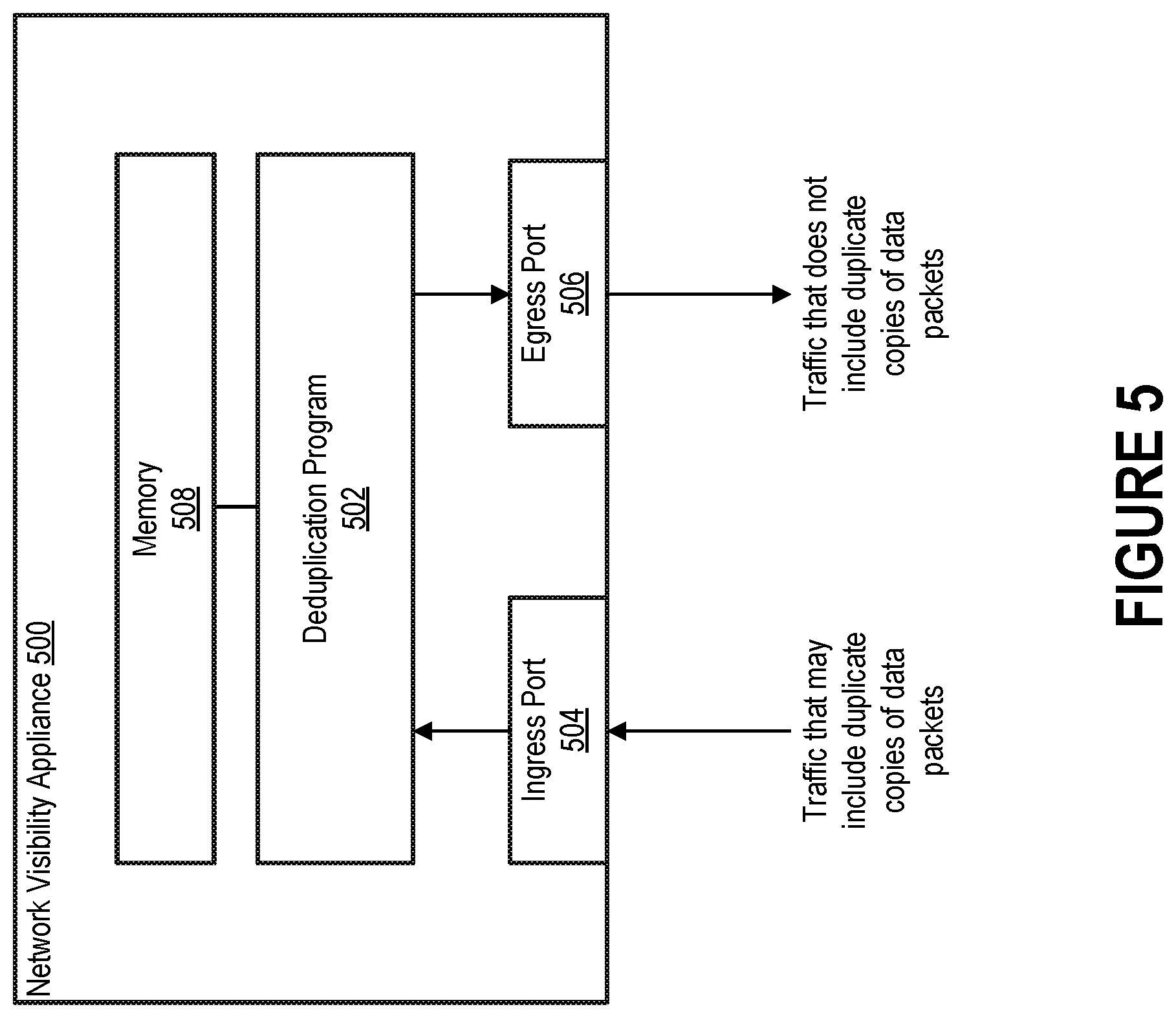 Patent US12375373 Figure 6 – Distributed packet deduplication