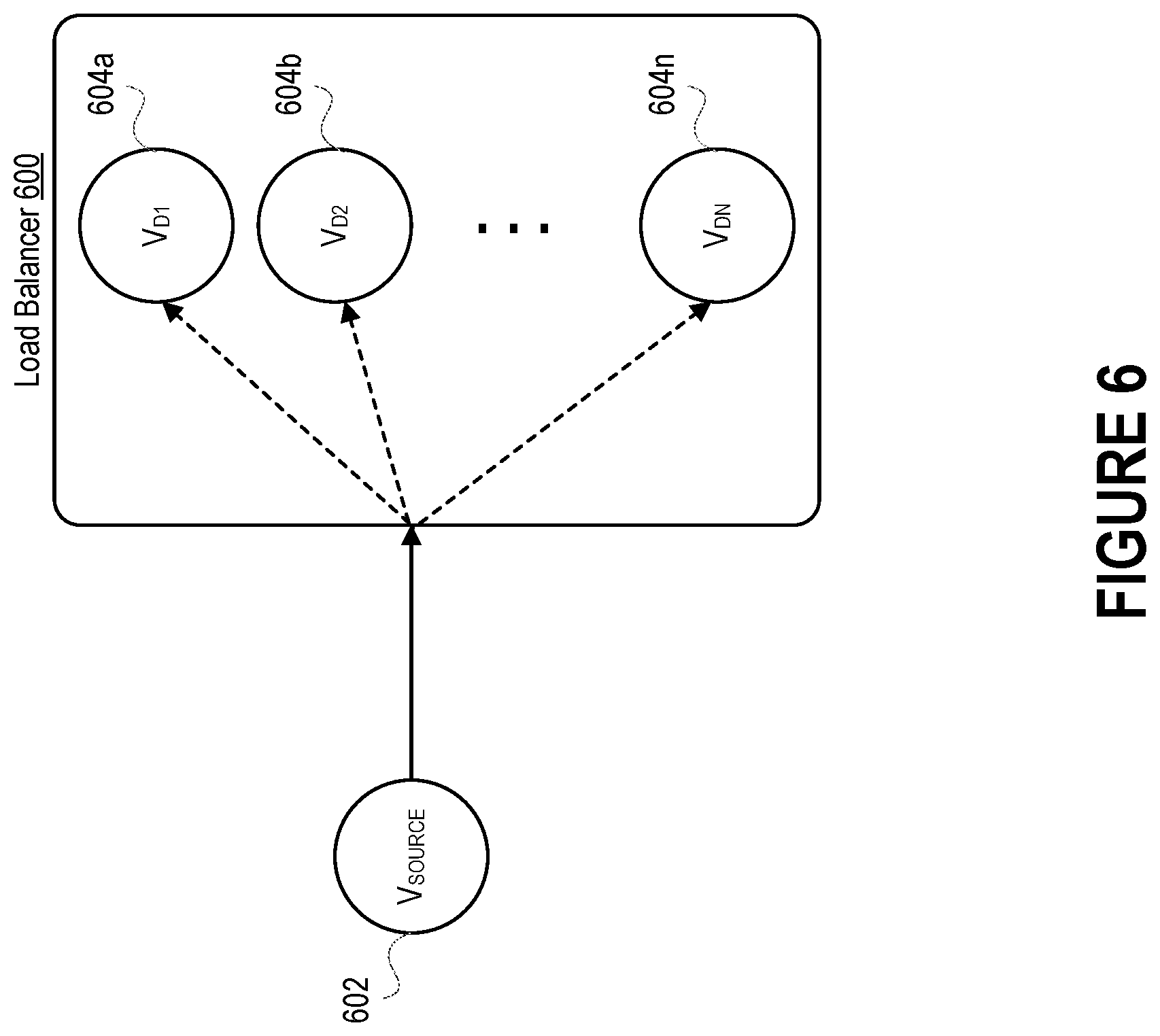 Patent US12375373 Figure 7 – Distributed packet deduplication
