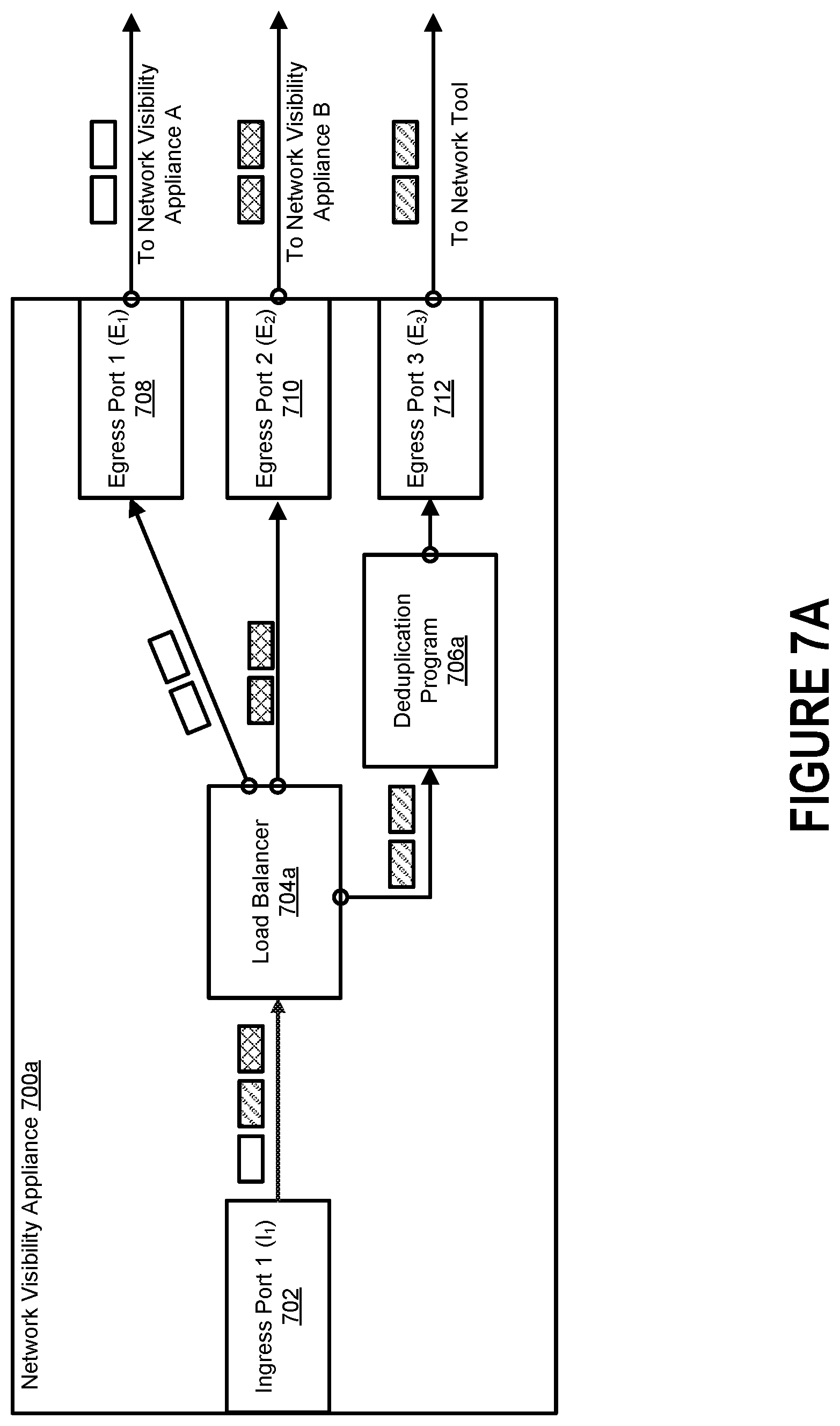 Patent US12375373 Figure 8 – Distributed packet deduplication