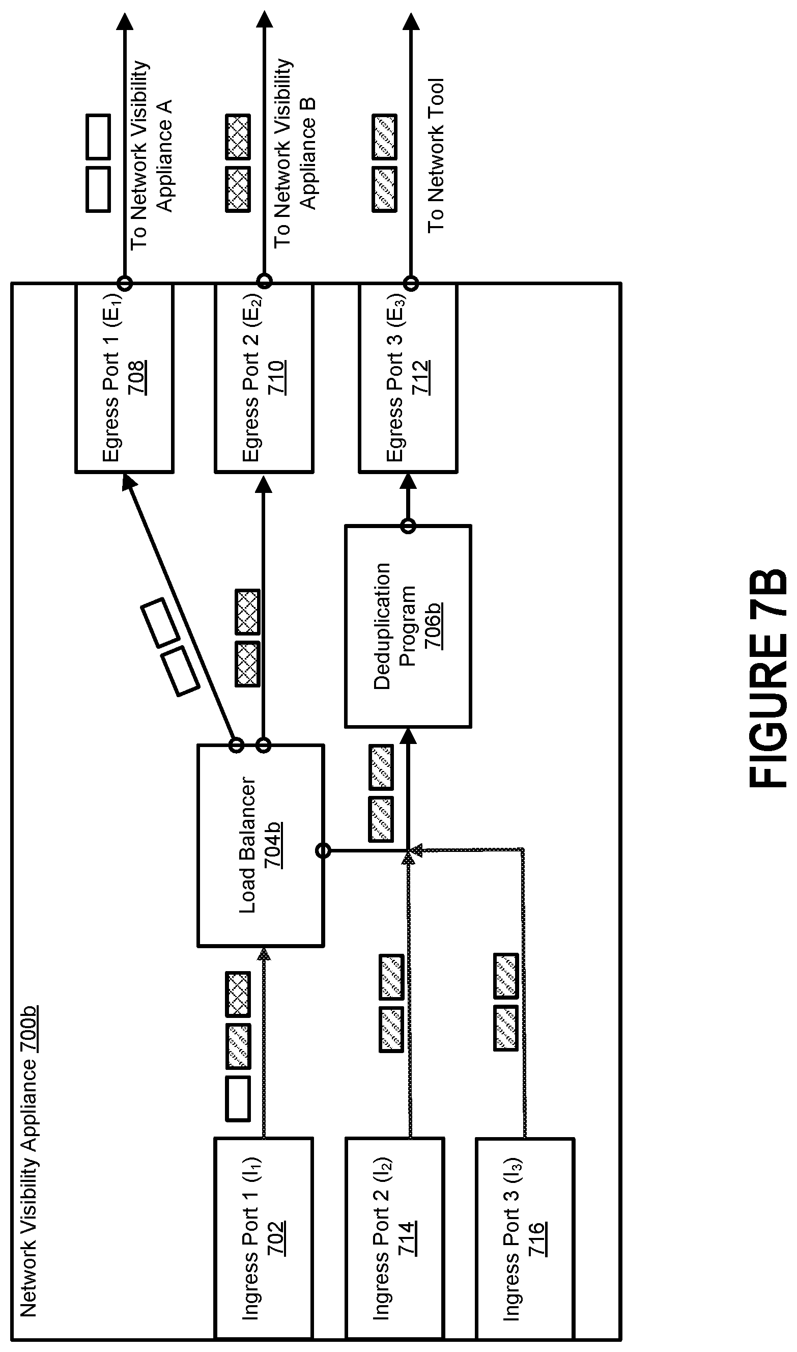 Patent US12375373 Figure 9 – Distributed packet deduplication