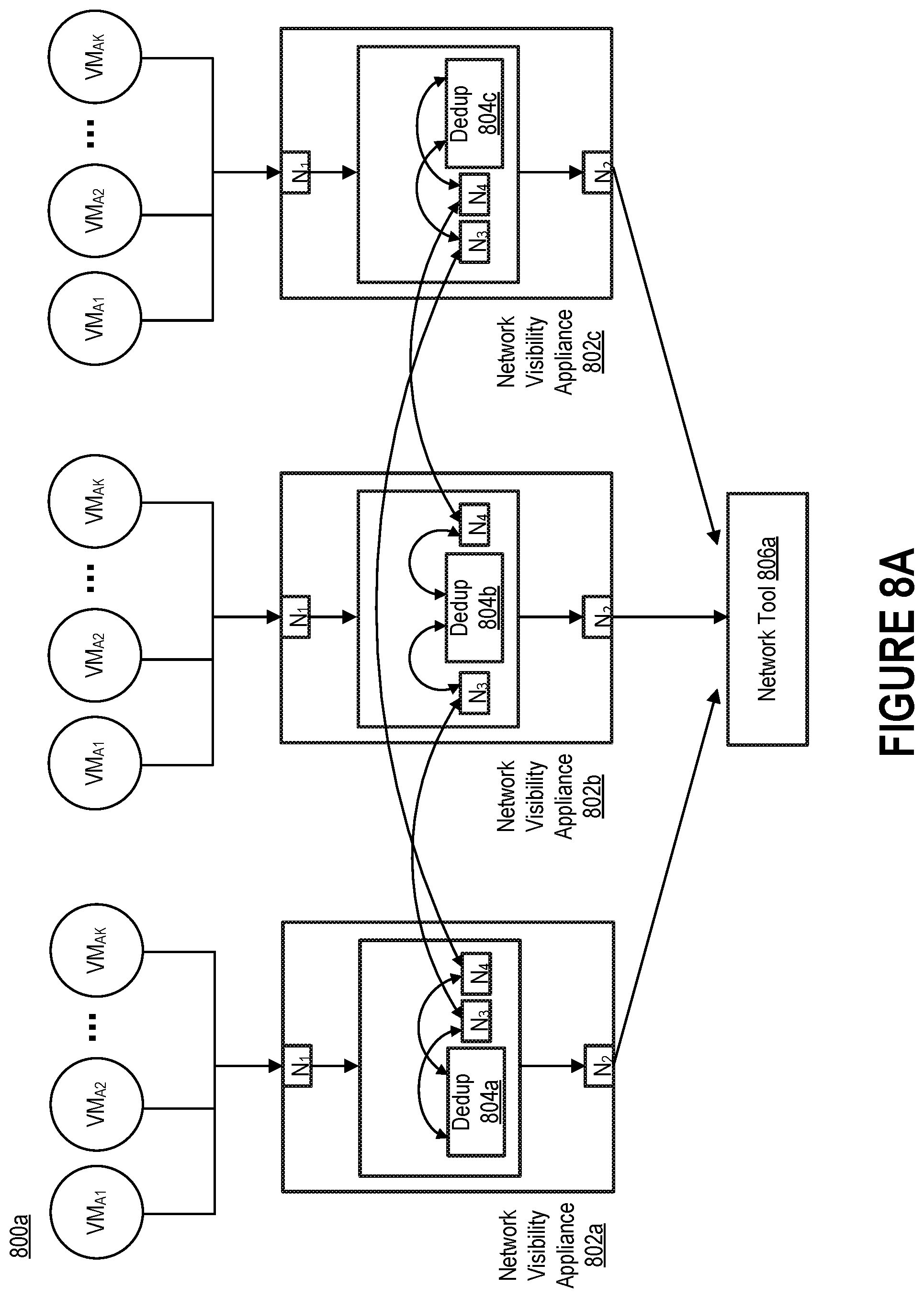 Patent US12375373 Figure 10 – Distributed packet deduplication