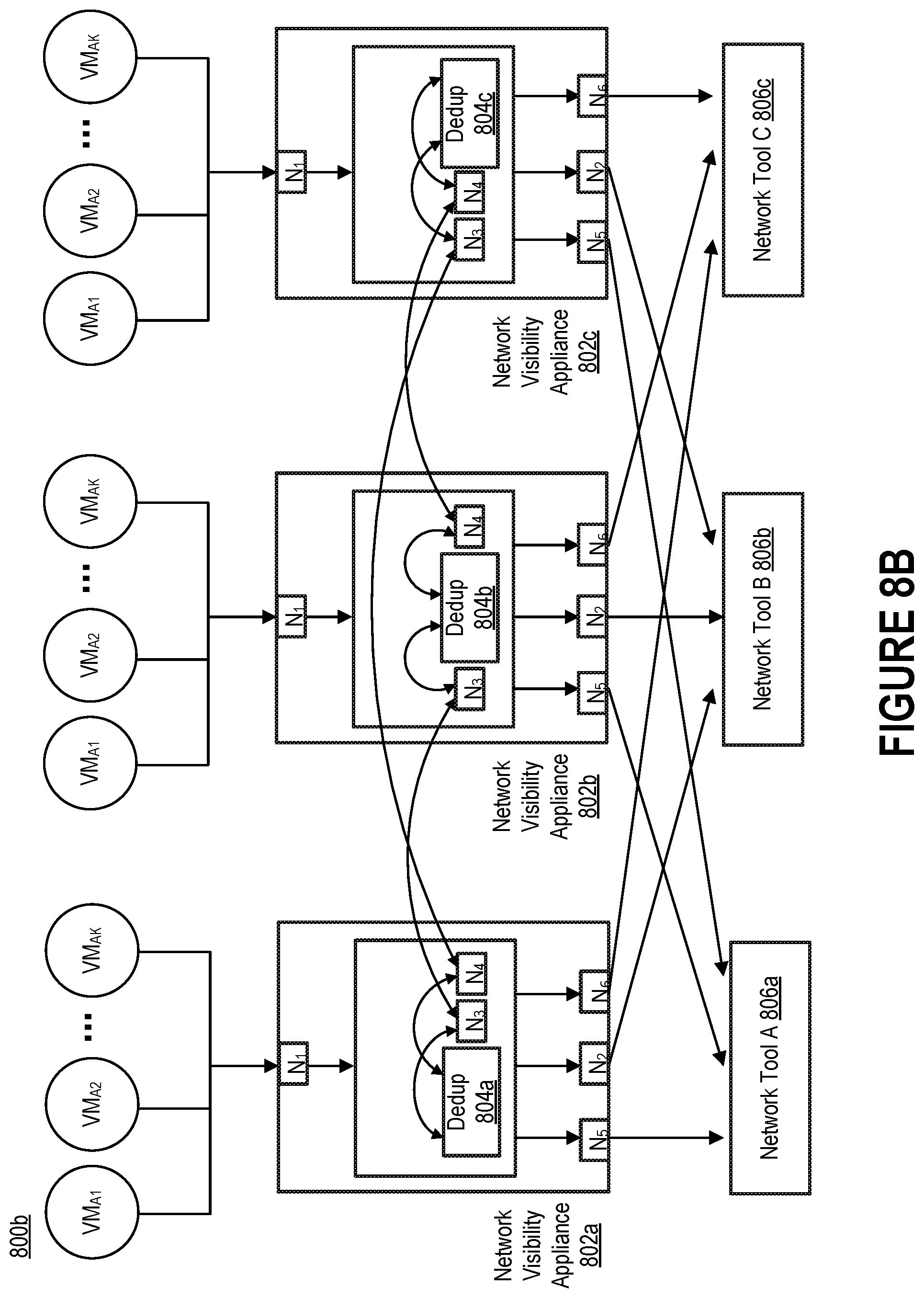 Patent US12375373 Figure 11 – Distributed packet deduplication